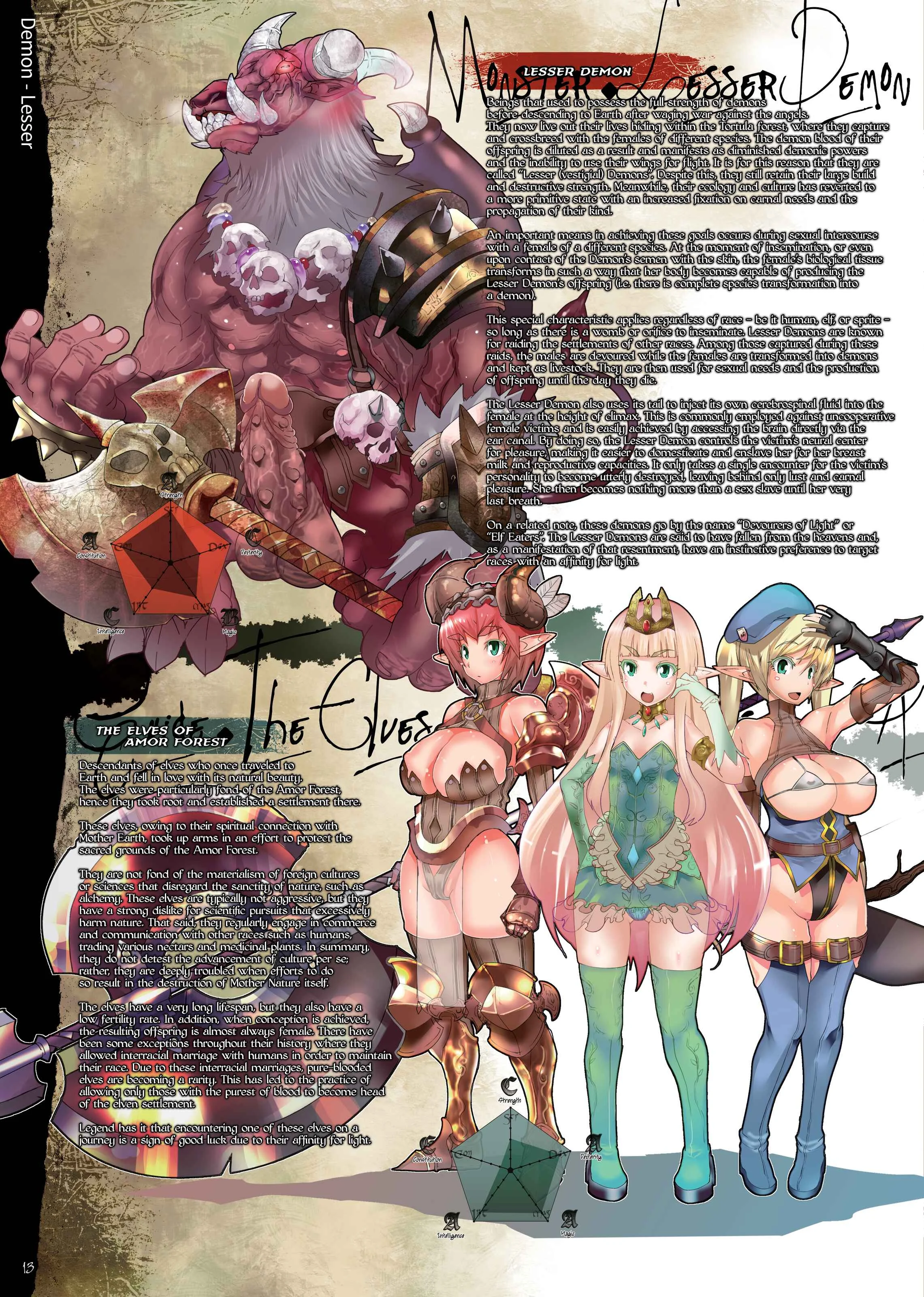 Bestiary -Monster Daihyakka- Chapter 3: Demon (Lesser) - Page 1