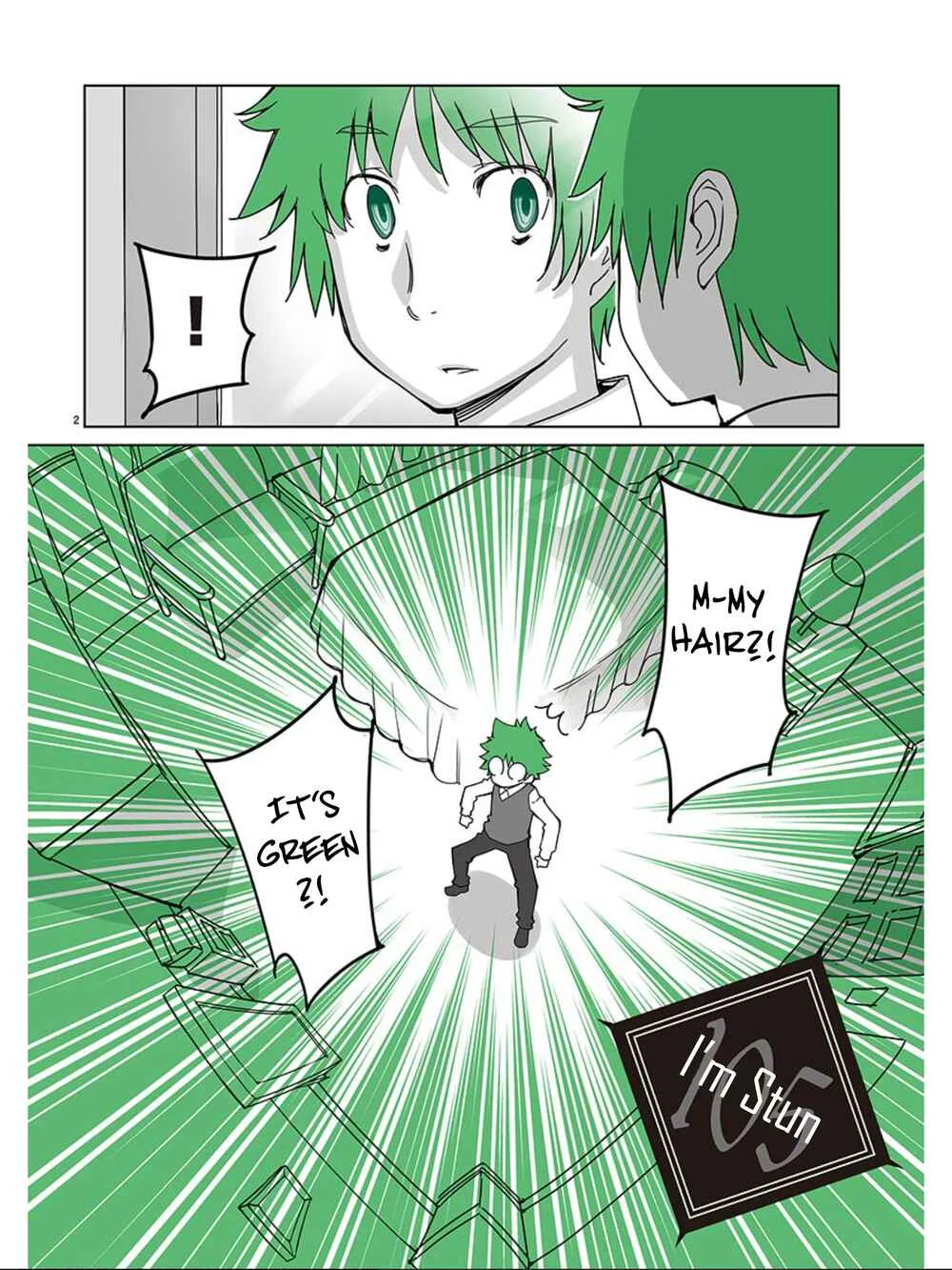Blade Play Chapter 105: I'm Stun - Page 2