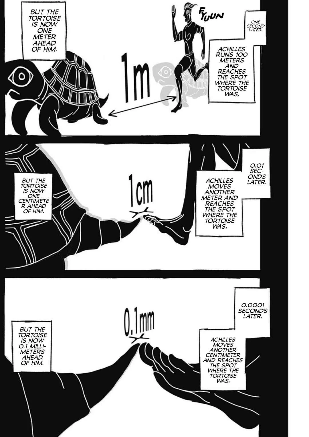 Ilios Chapter 5: The Achilles and the Tortoise Paradox - Page 2