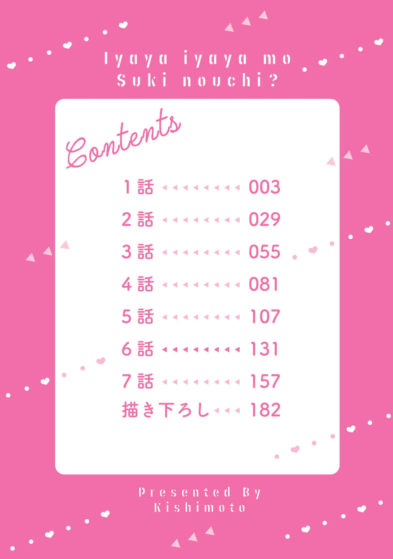 Iyaya Iyaya mo Suki no Uchi? Chapter 1 - Page 8