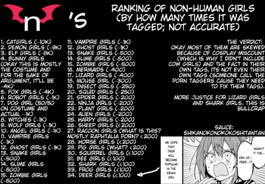 Katsute Mita Itsu no Hi ka no Tenkiame Chapter 1 - Page 31