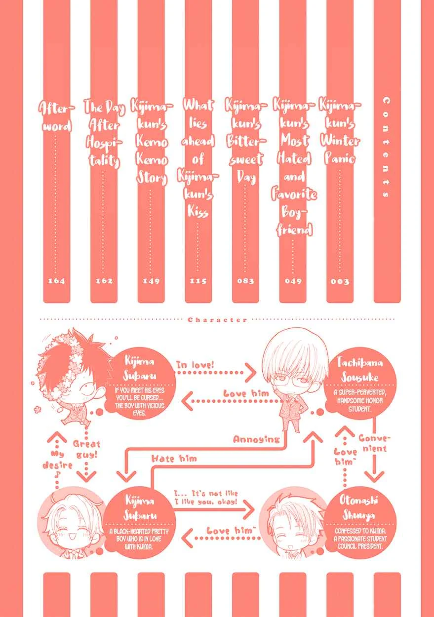 Kijima-kun Chapter 1 - Page 6