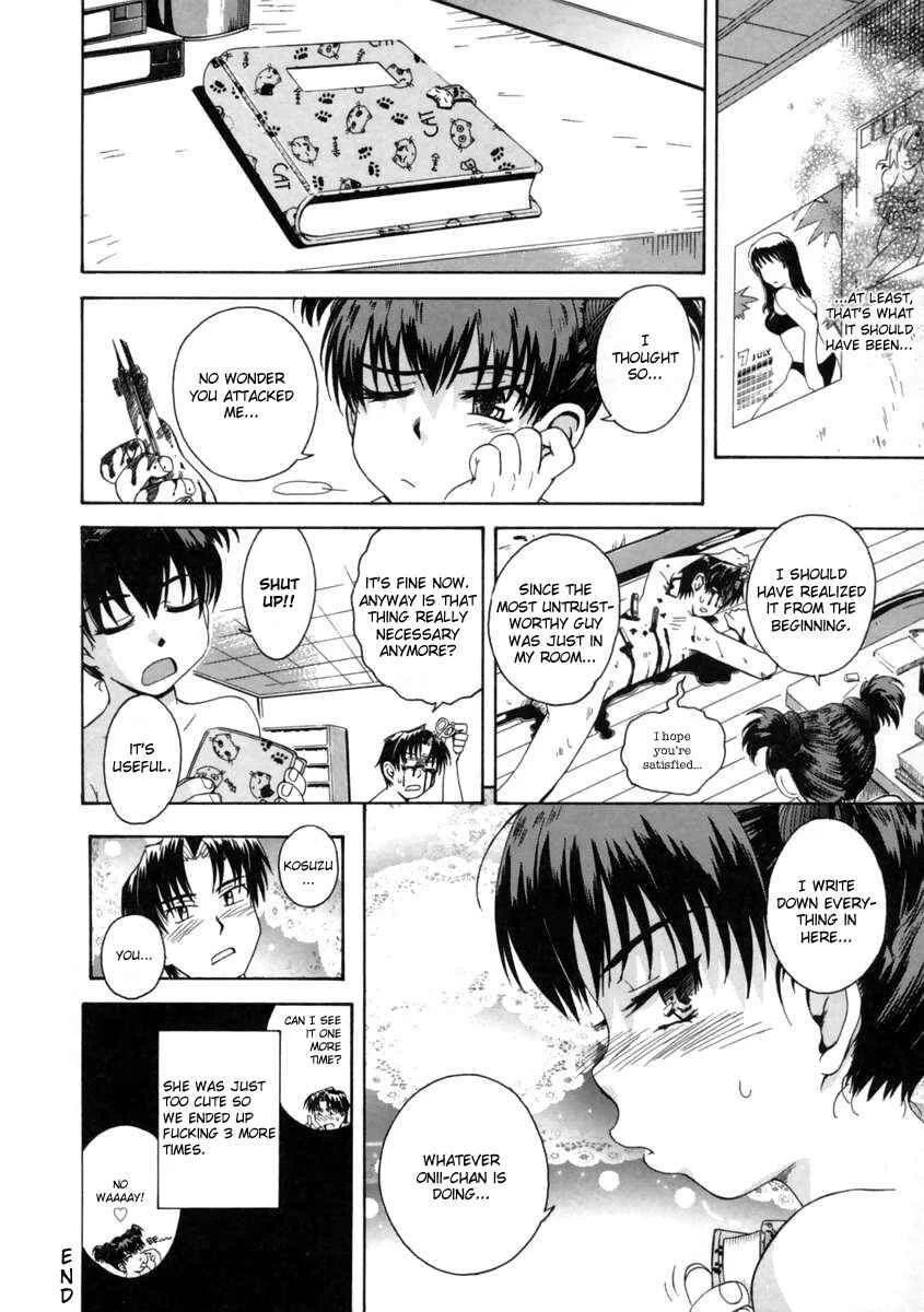 Mousou Diary - The Delusion Diary Chapter 1: The Delusion Diary ~ - Page 32