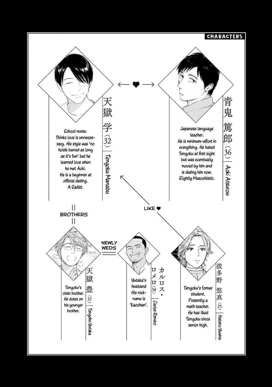 Oni to Tengoku Sai Chapter 1 - Page 8