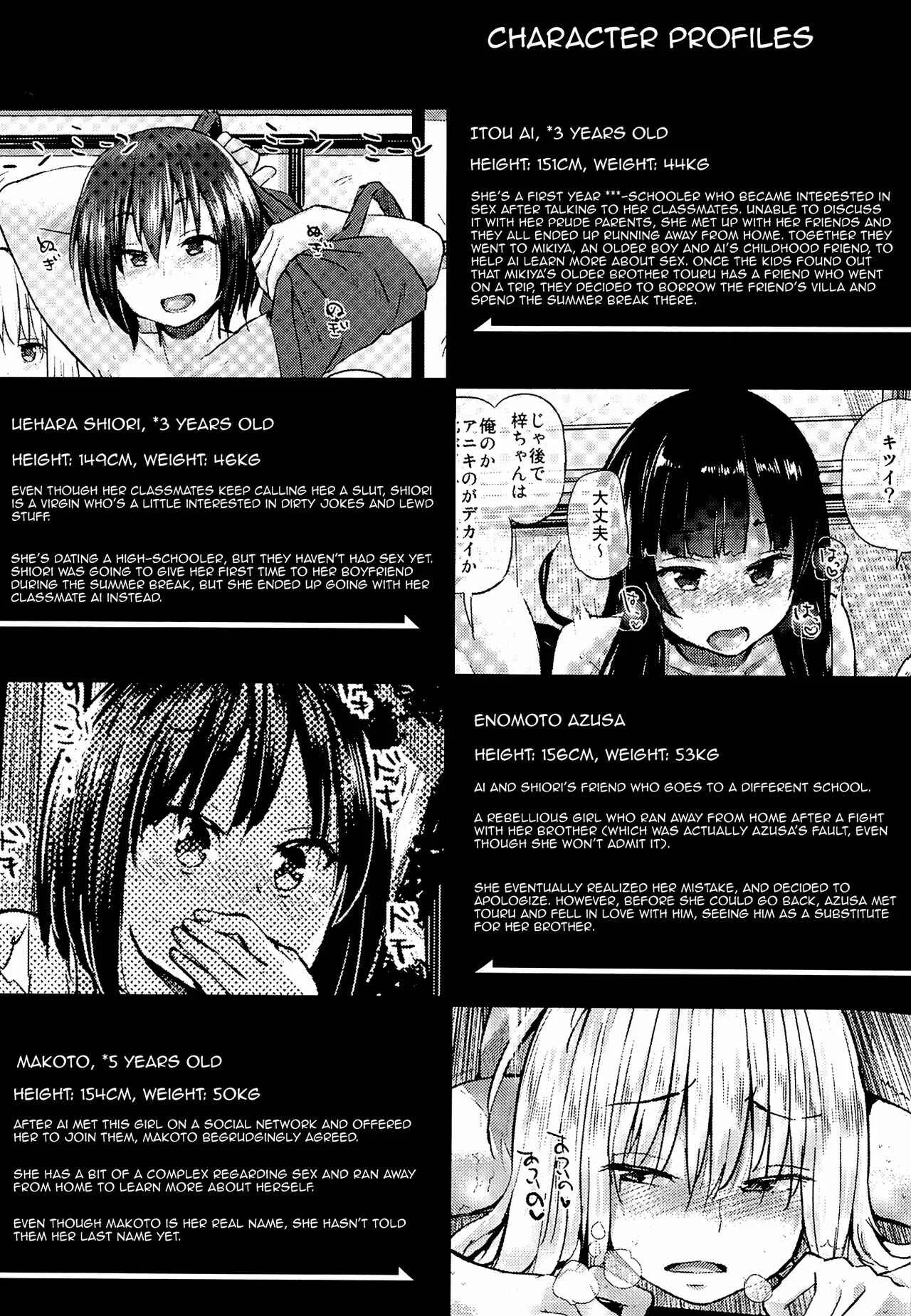 Oya ni Naisho no Iedex Chapter 2 - Page 2