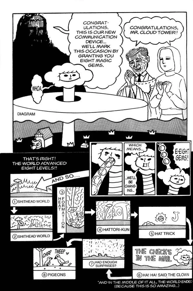 Secret Comics Japan: Underground Comics Now Chapter 2: Gedatsu Man [Hironori Kikuchi] - Page 12