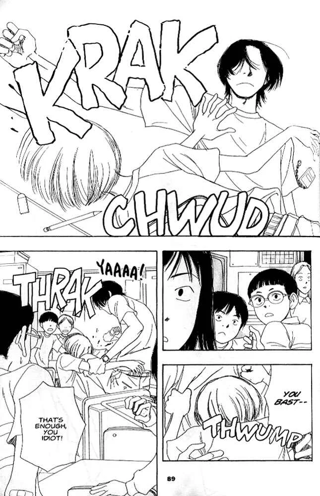 Secret Comics Japan: Underground Comics Now Chapter 4: Jr [Yoshitomo Yoshimoto] - Page 20
