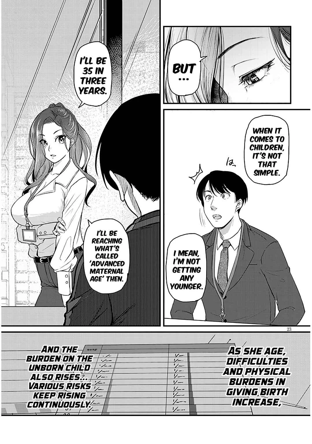 Shigotogaeri, Dokushin no Bijin Joushi ni Tanomarete Chapter 2 - Page 25