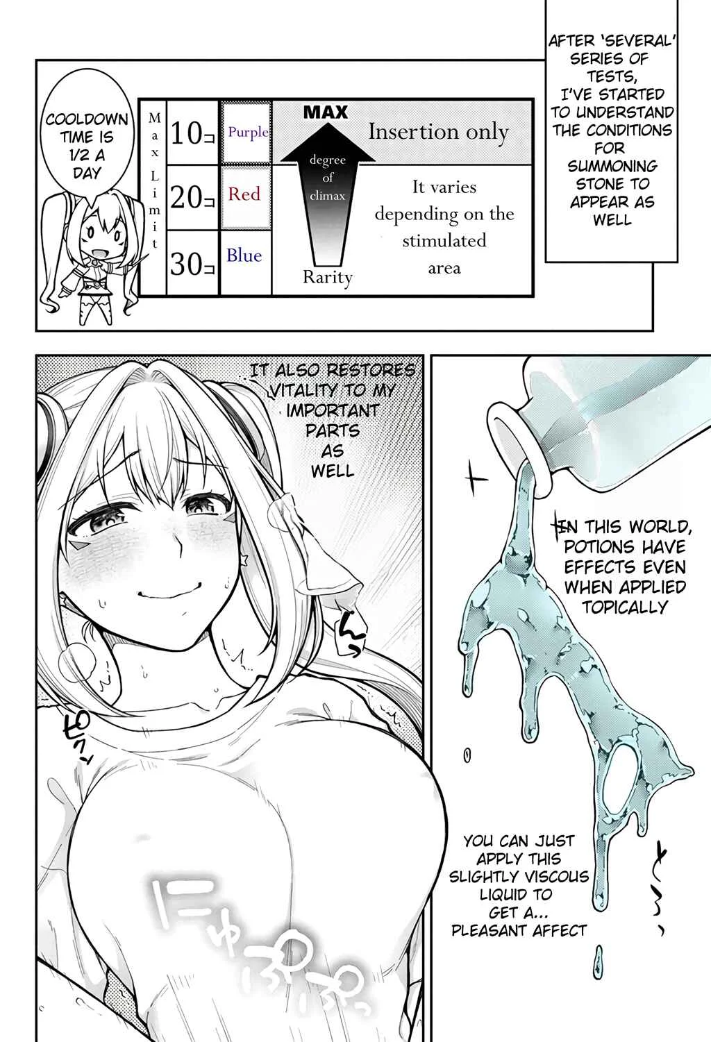 Tenshi wo Ikasete Item Get!! Ikigacha de Dungeon Kouryaku! Chapter 2: Gacha Preparation - Page 22