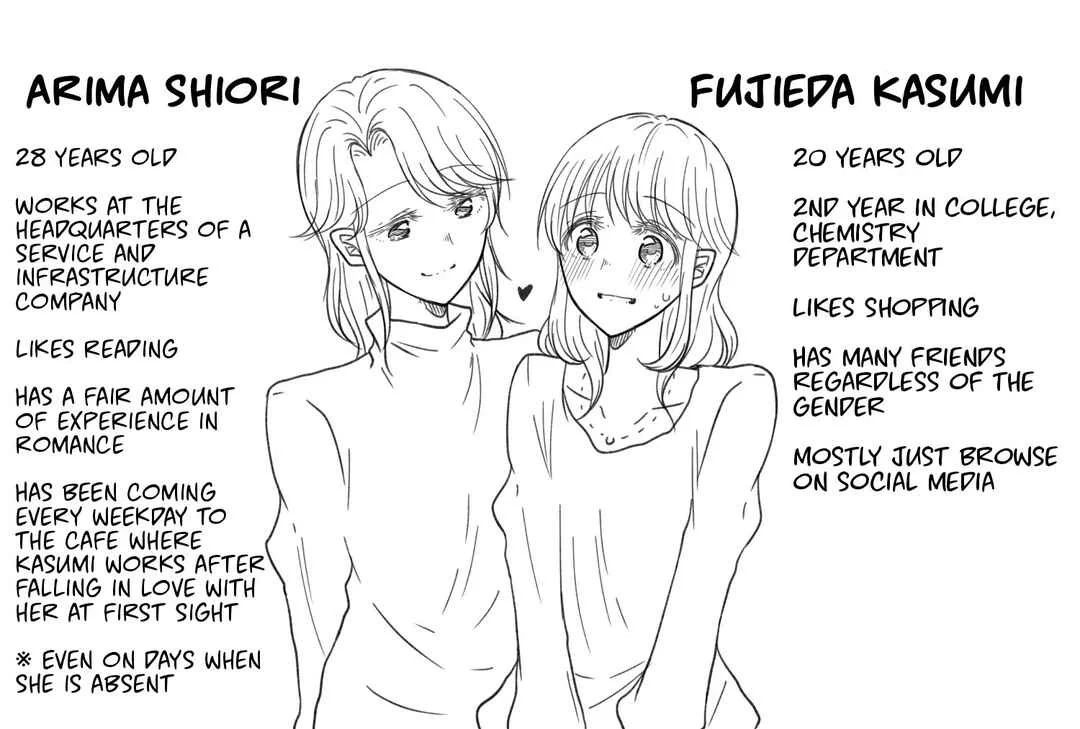 The Regular Customer's Goal is...? Chapter 1 - Page 21