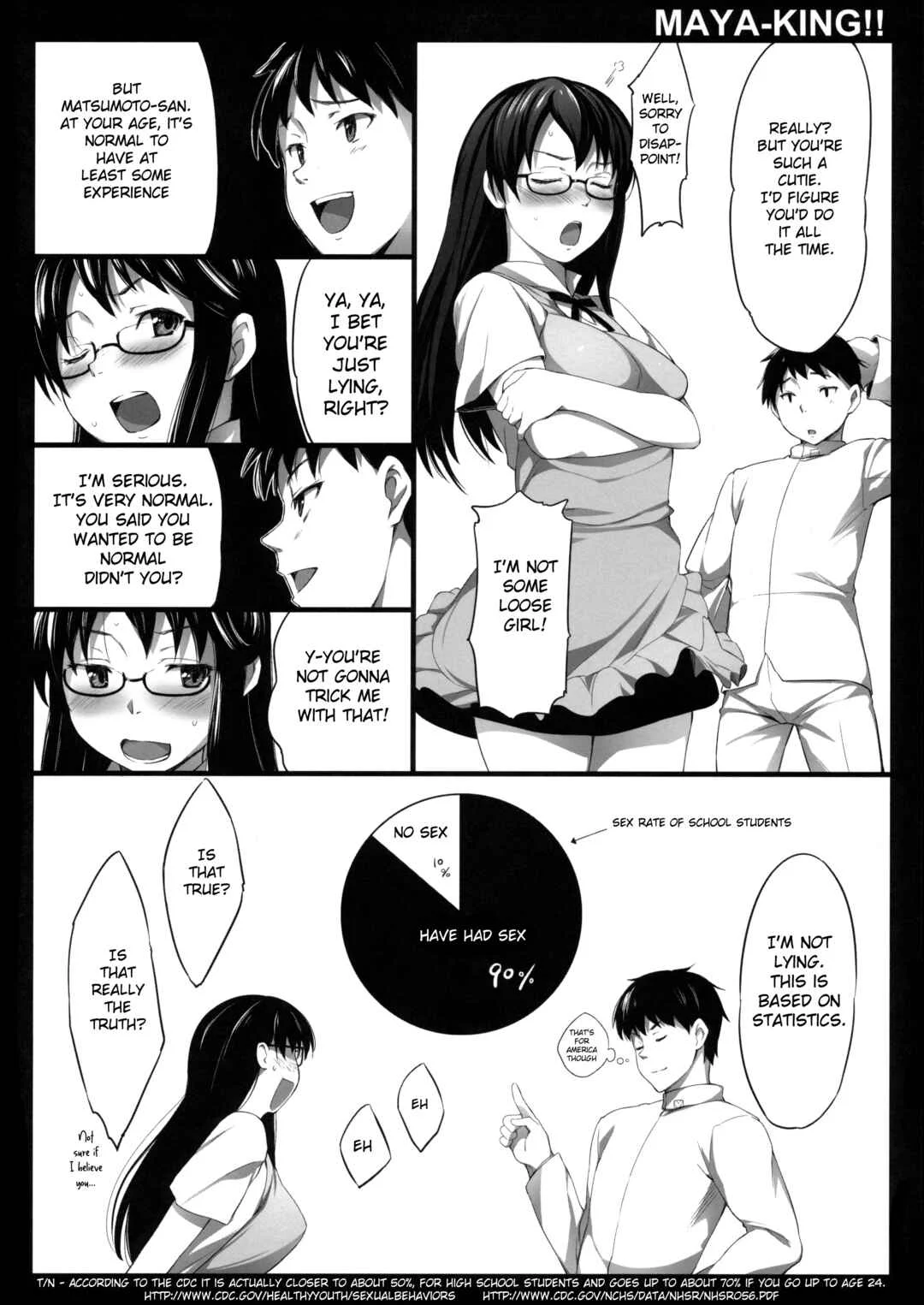Working!! - MAYA-KING!! (Doujinshi) Chapter 1: Oneshot (Decensored) - Page 9