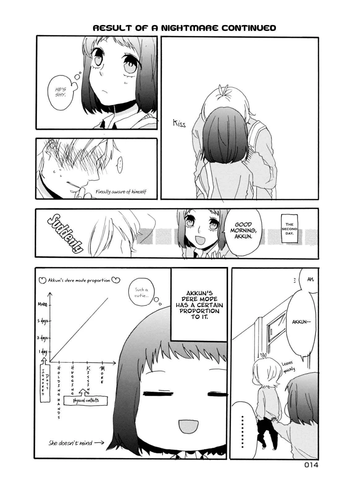 Akkun to Kanojo Chapter 1 - Page 16