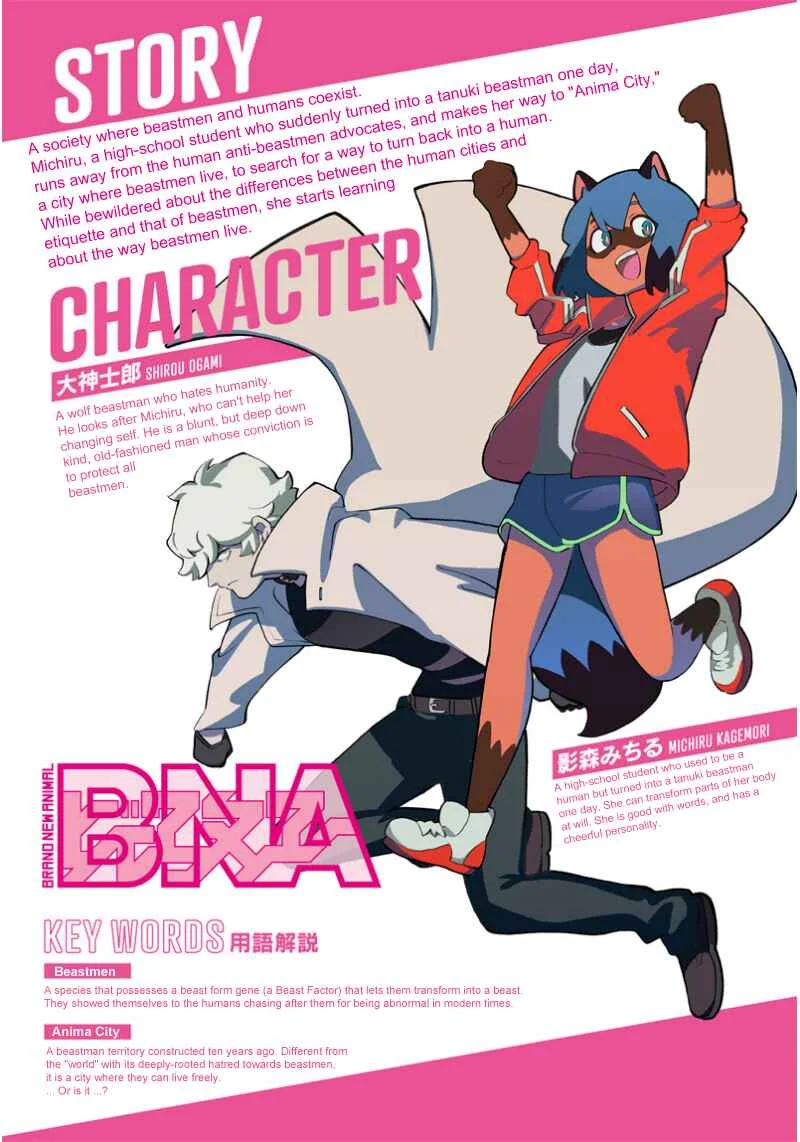 BNA Chapter 4 - Page 1