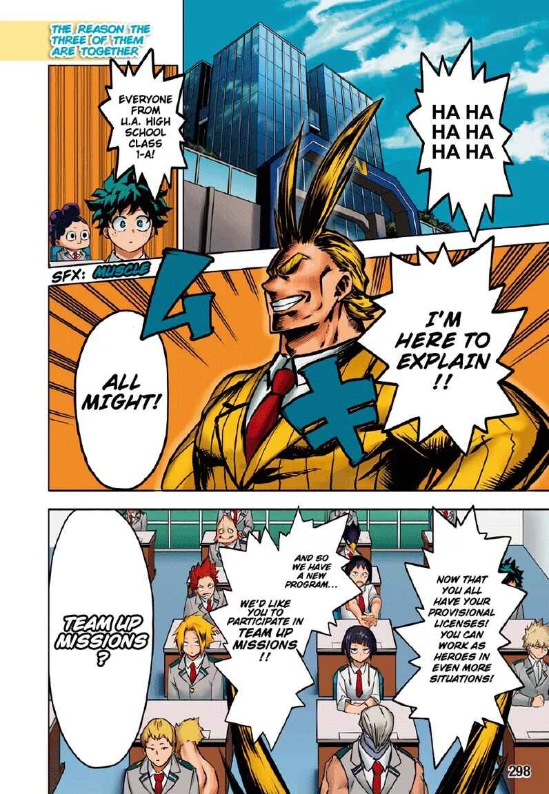 Boku no Hero Academia: Team Up Mission Chapter 1: Mission 1: Start A New Mission - Page 4