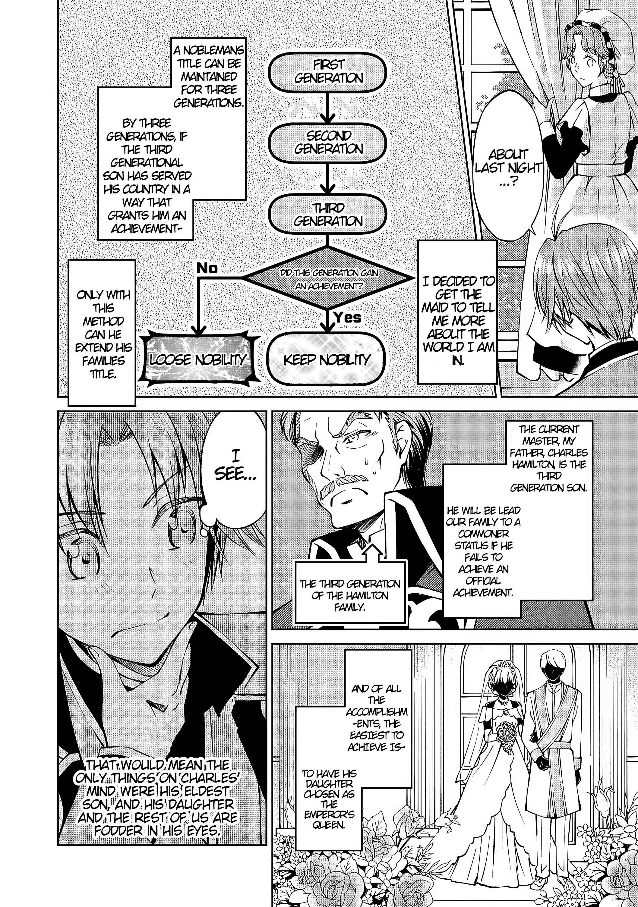 Botsuraku Yotei no Kizoku Dakedo, Hima Datta kara Mahou wo Kiwametemita Chapter 1 - Page 13