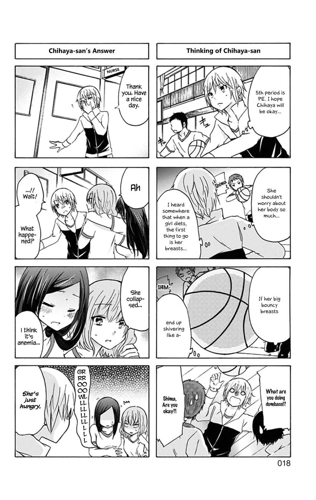 Chihaya-san wa Sono Mama de Ii Chapter 2: You can never trust what guys say is 'normal' for a girl? - Page 4