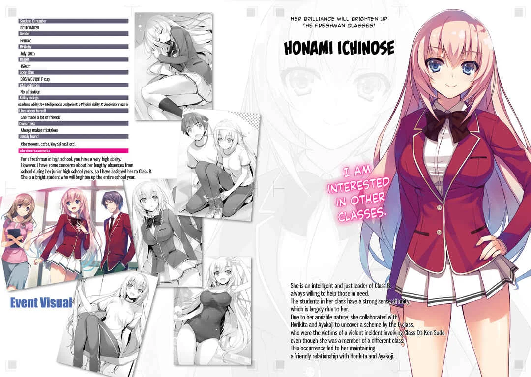 Classroom of the Elite - OTHER SCHOOL DAYS Chapter 1: Using Scissors To Pinch - Page 11