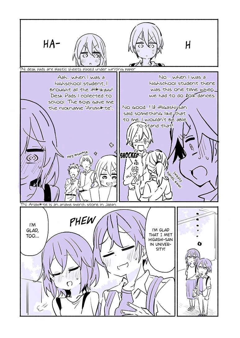Daigaku de Hajimete Koibito ga Dekita Hito no Hanashi Chapter 1 - Page 6