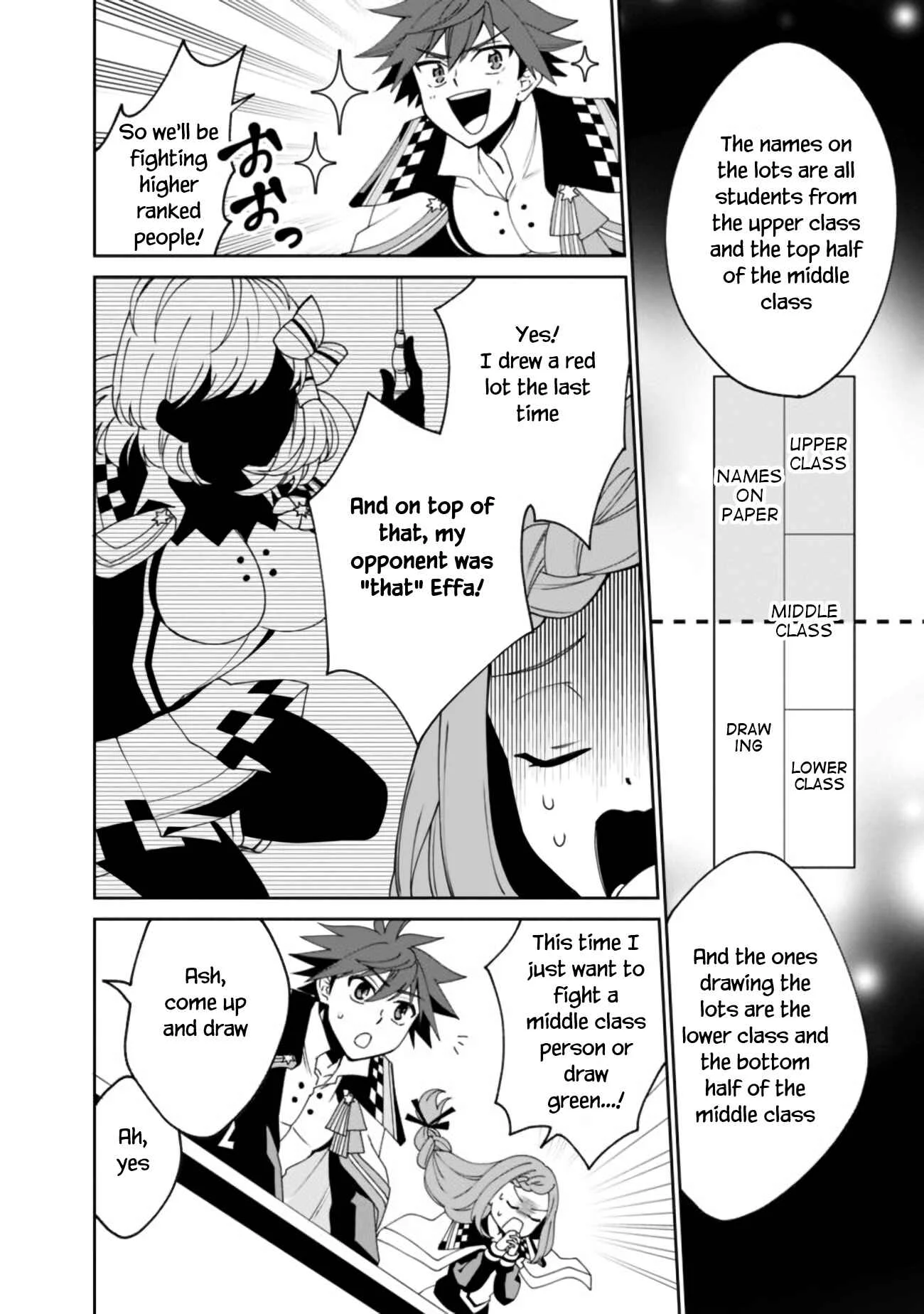 Doryoku Shisugita Sekai Saikyou no Butouka ha, Mahou Sekai wo Yoyuu de Ikinuku. Chapter 4 - Page 13