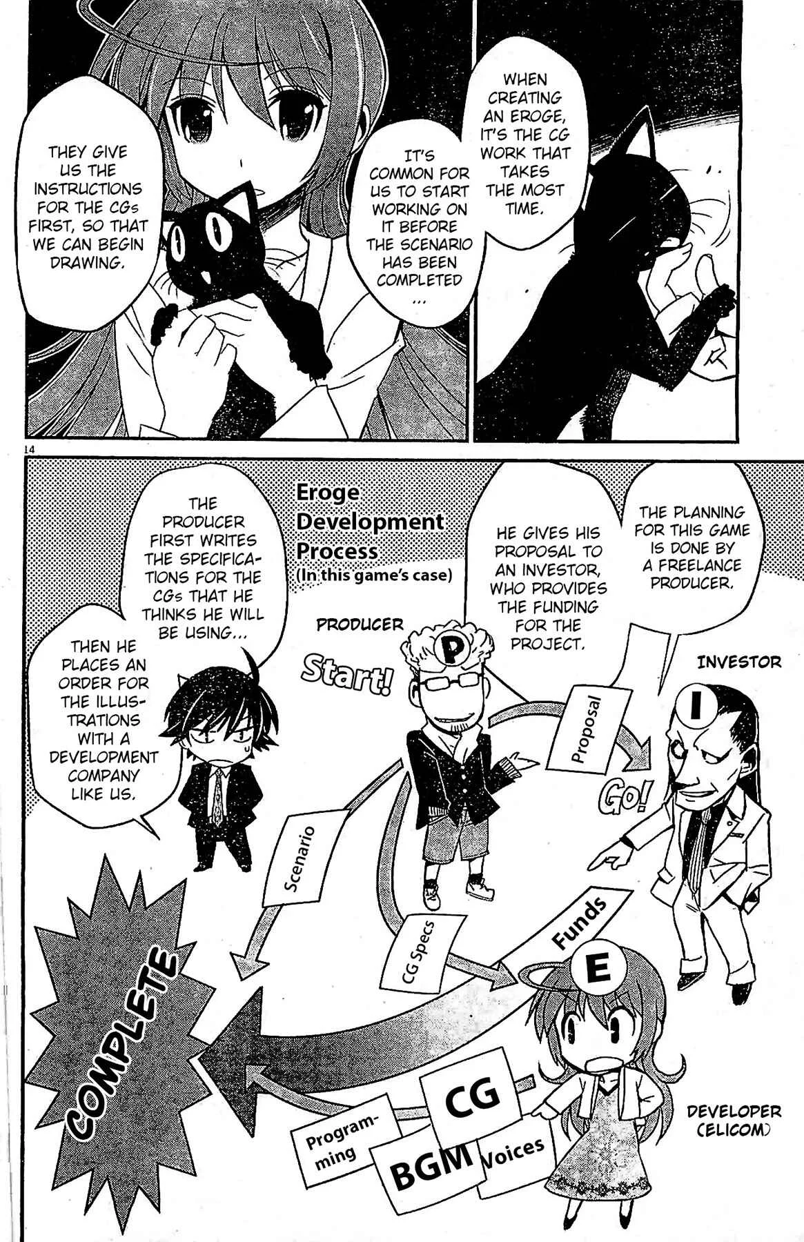 Eroge no Taiyou Chapter 2: Prologue/2nd Encounter - Page 14