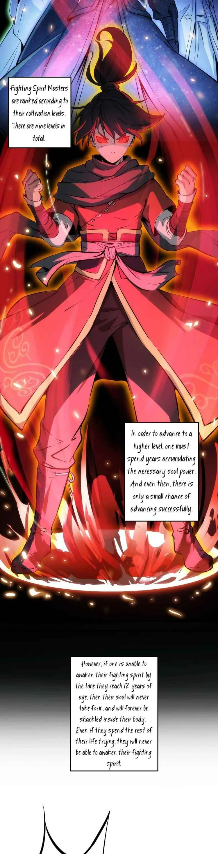 Fighting Spirit Mainland Chapter 1: Hitting Rock Bottom - Page 3