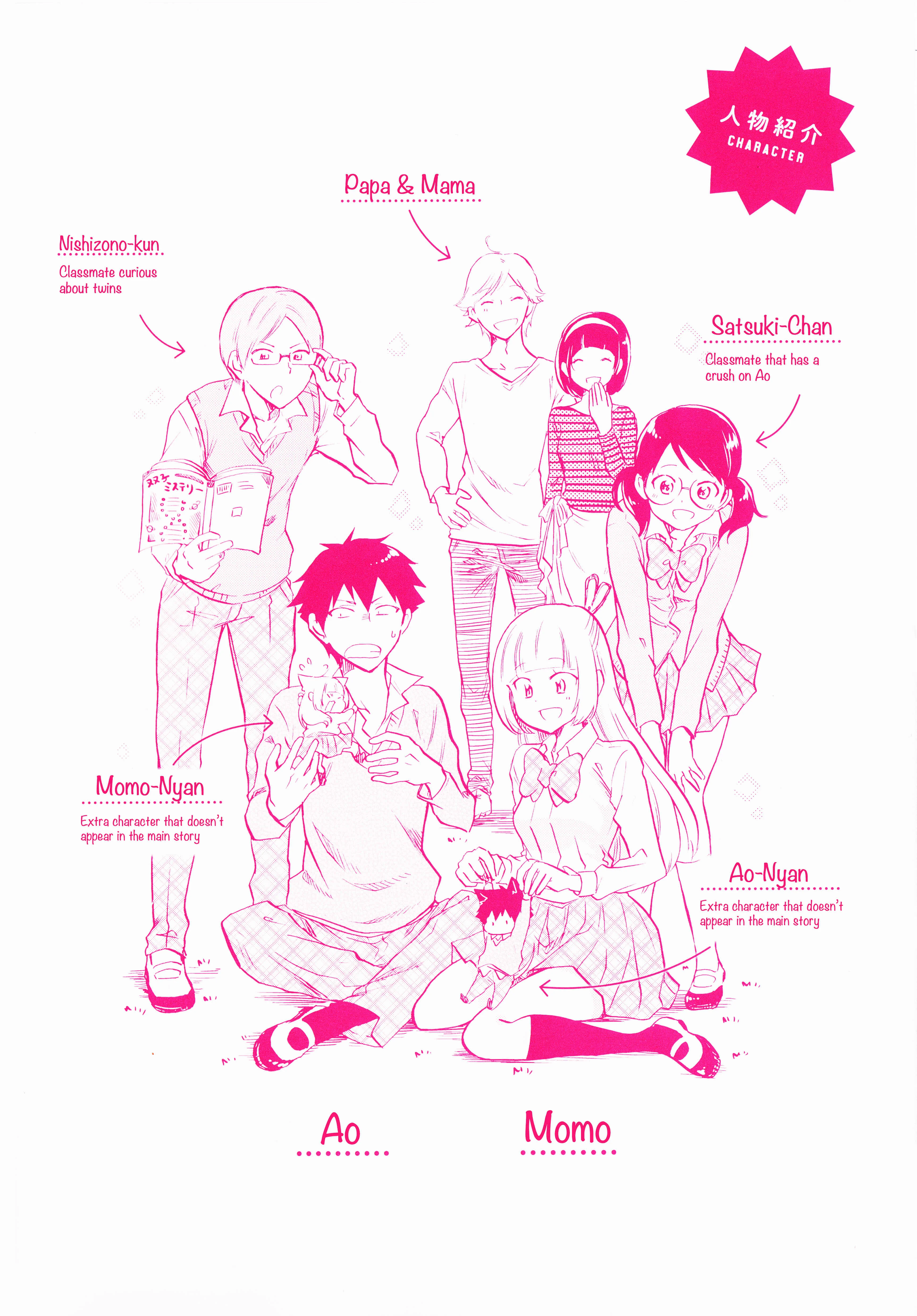 Futago Complex Chapter 1: Part 1 - Page 2