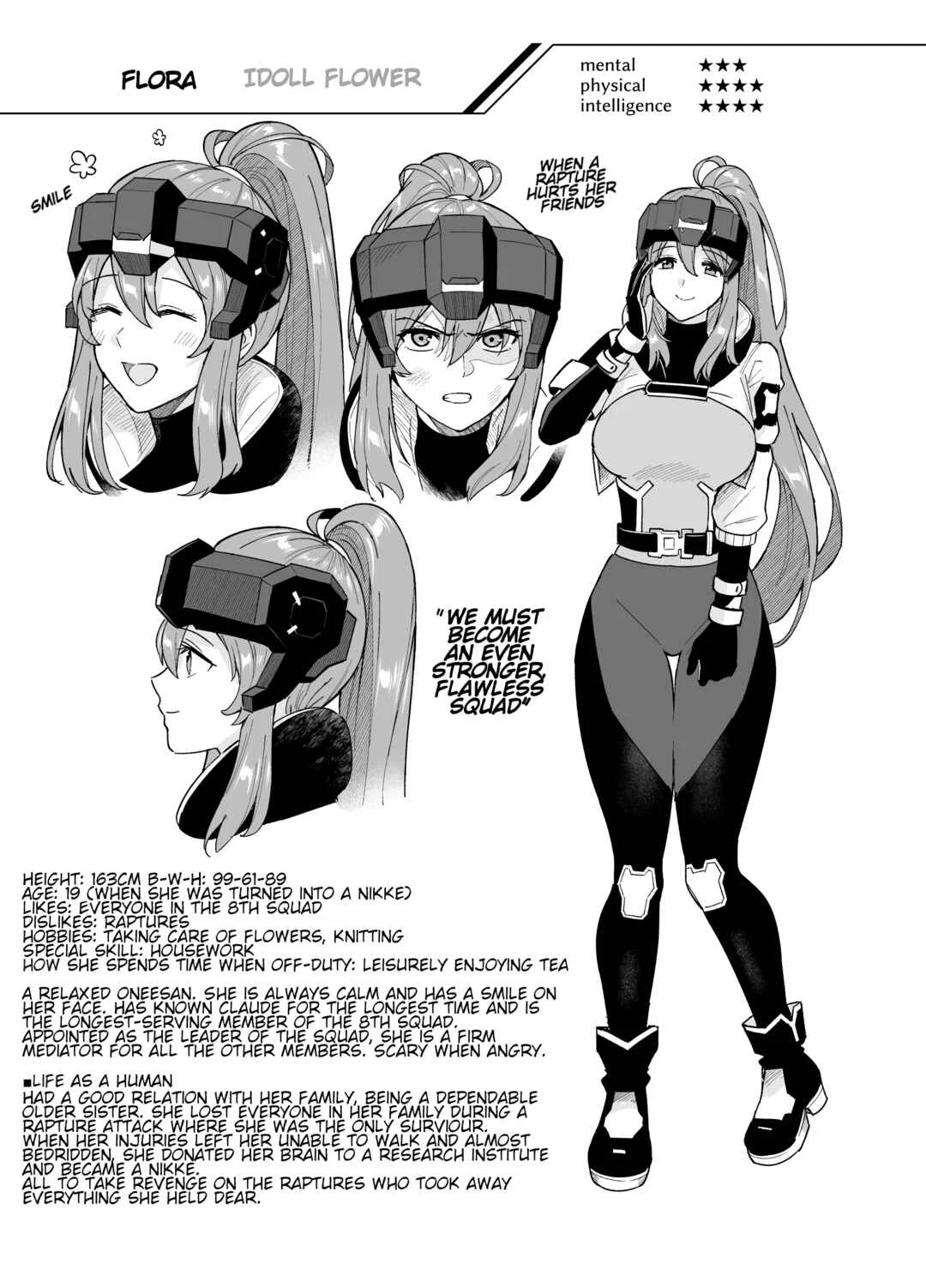 Goddess of Victory: Nikke - Ryousangata Nike x Sousaku Shikikan (Doujinshi) Chapter 0: Character Introduction - Page 3