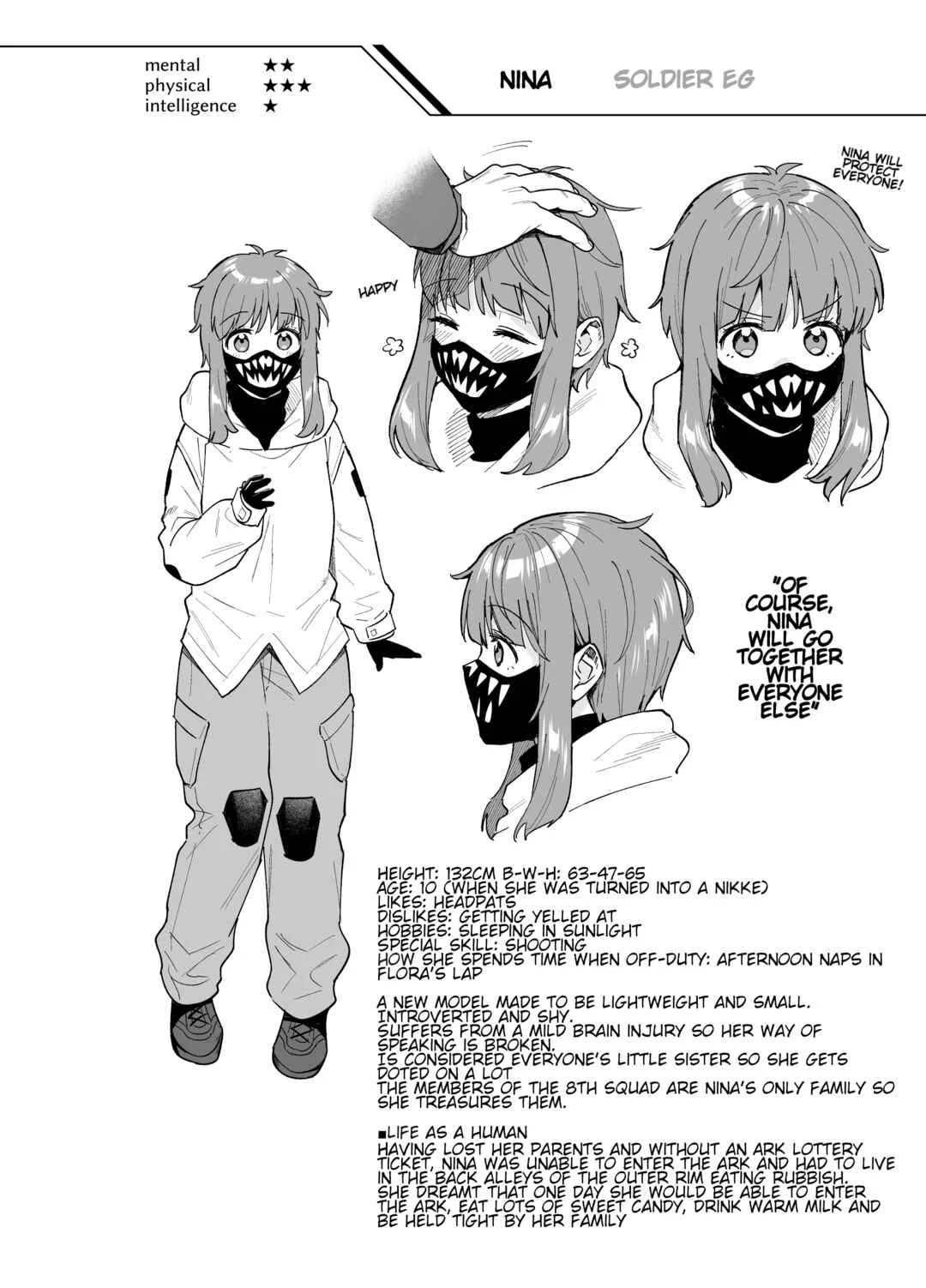 Goddess of Victory: Nikke - Ryousangata Nike x Sousaku Shikikan (Doujinshi) Chapter 0: Character Introduction - Page 6