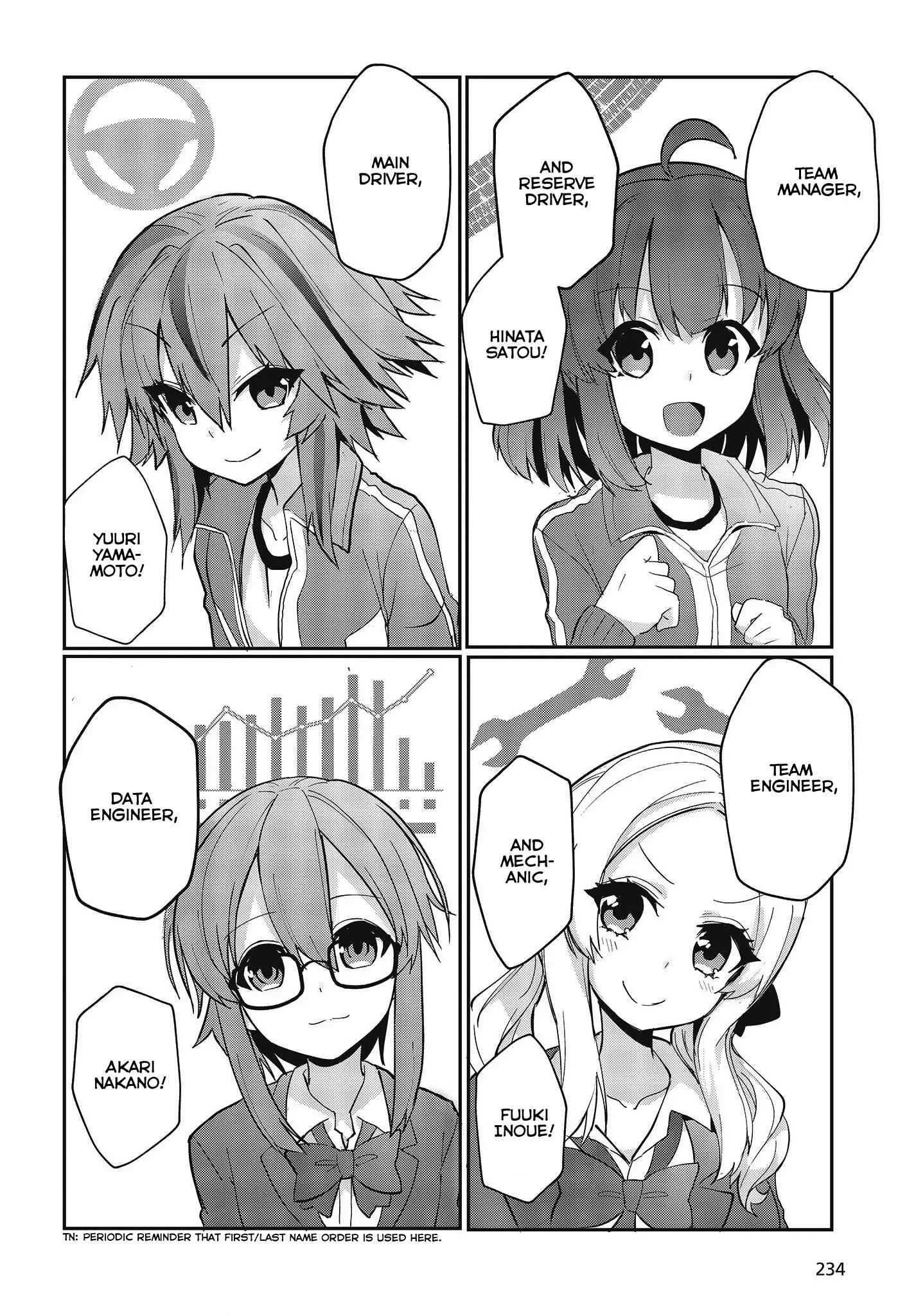 GT-giRl Chapter 2: A Warm Soul - Page 10