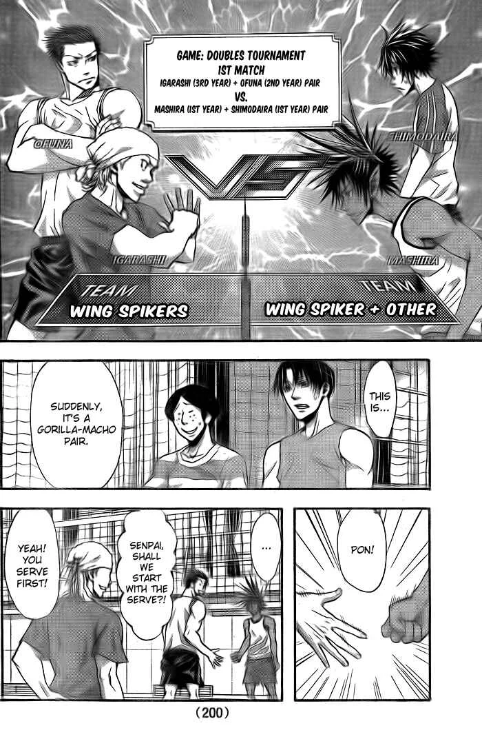 Harigane Service Chapter 5 - Page 8