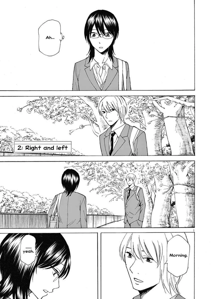 Hibiki ~Shousetsuka ni Naru Houhou~ Chapter 2: Right and left - Page 1