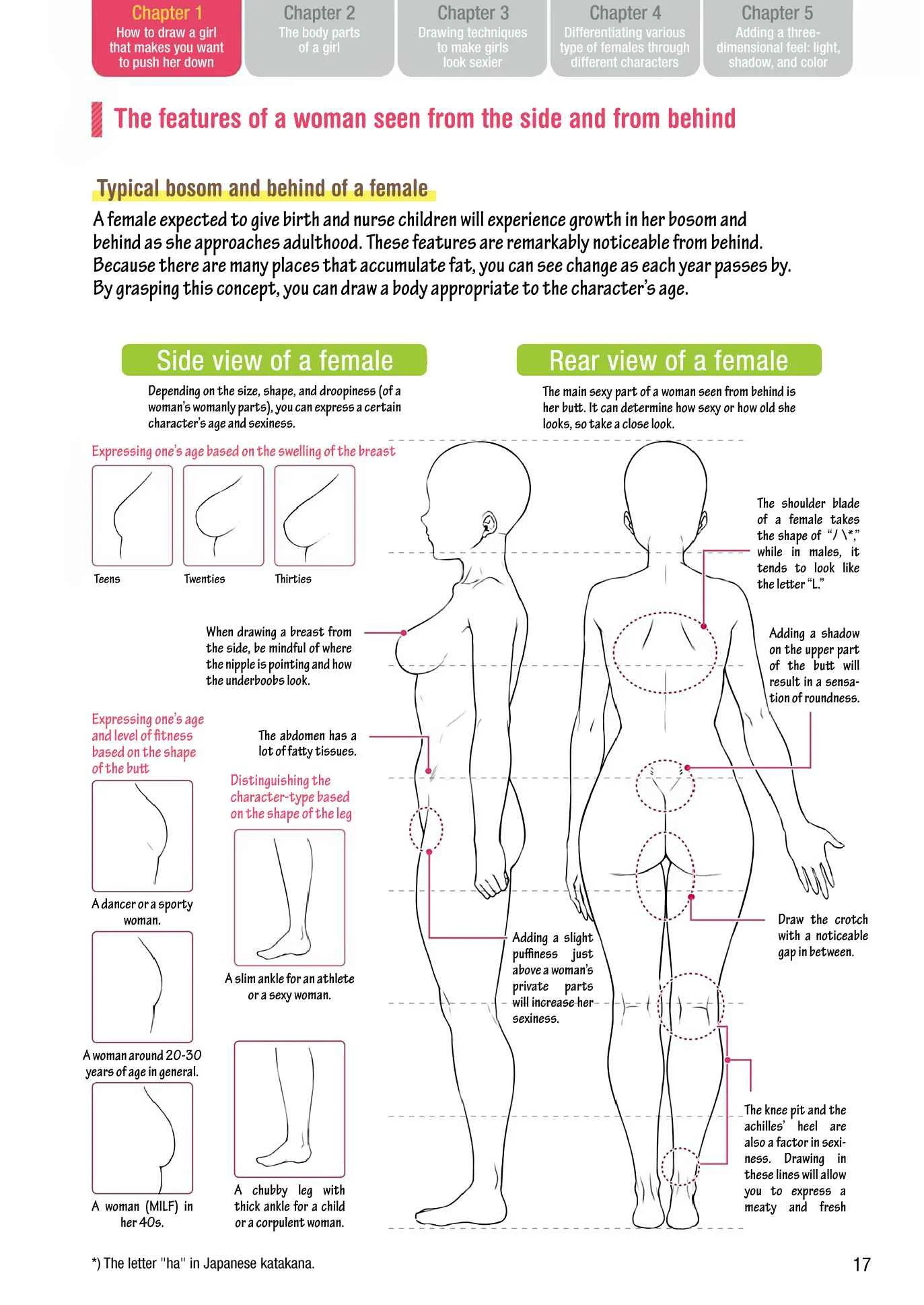 How to Draw a (Slightly) Sexy Girl Chapter 1: How To Draw a Girl that Makes You Want to Push Her Down - Page 5
