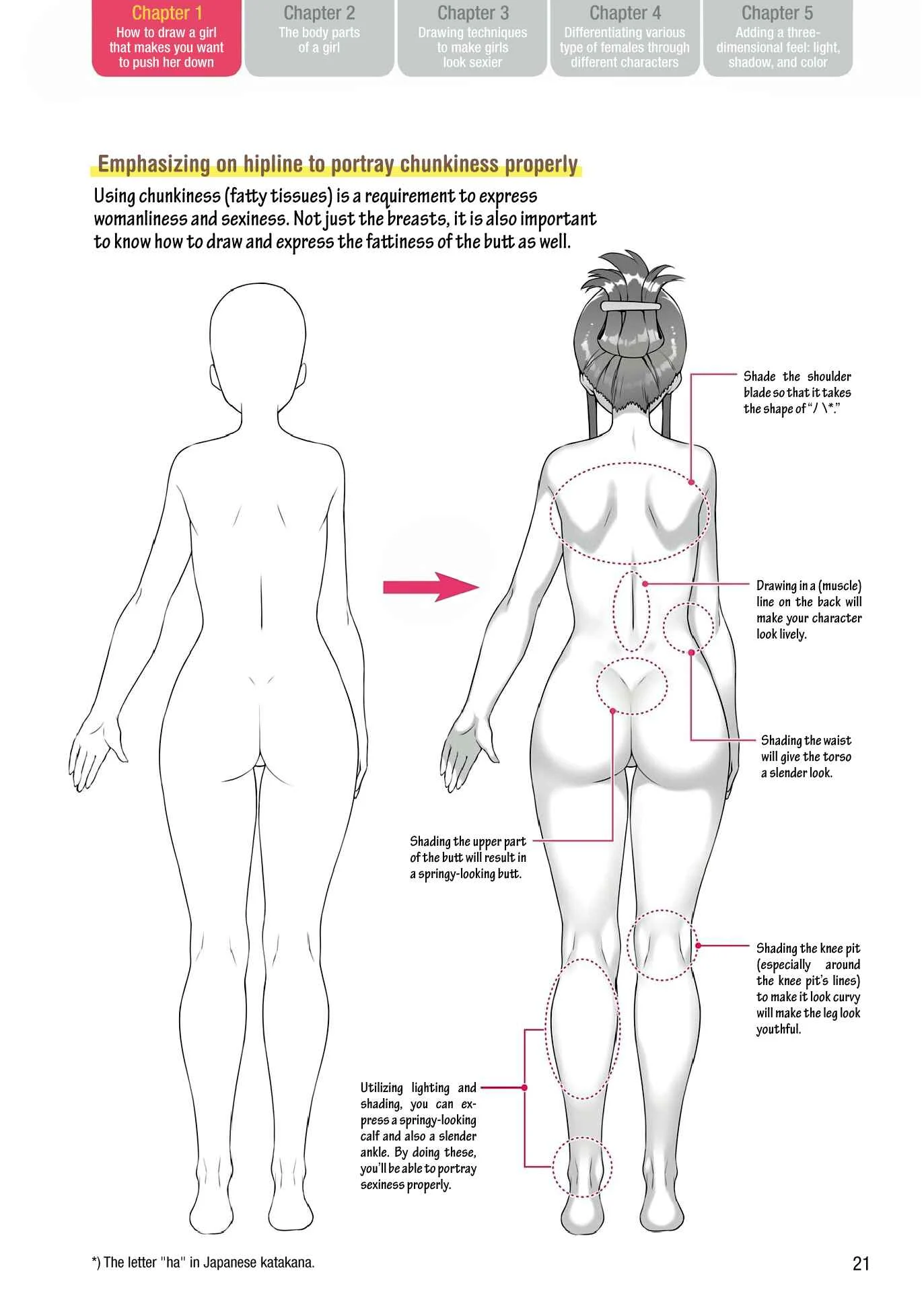 How to Draw a (Slightly) Sexy Girl Chapter 1: How To Draw a Girl that Makes You Want to Push Her Down - Page 9