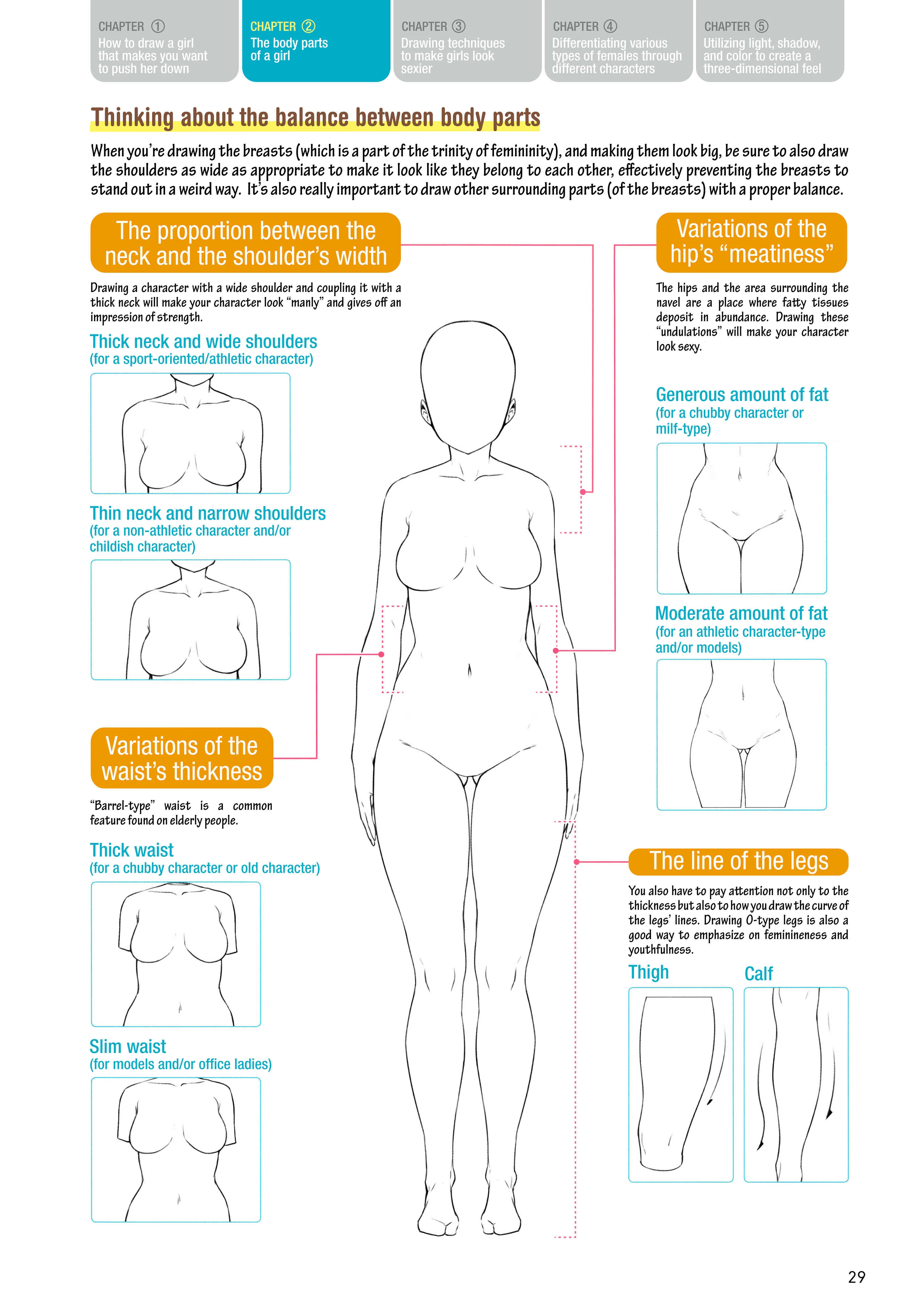 How to Draw a (Slightly) Sexy Girl Chapter 2: The Body Parts of A Girl. - Page 3