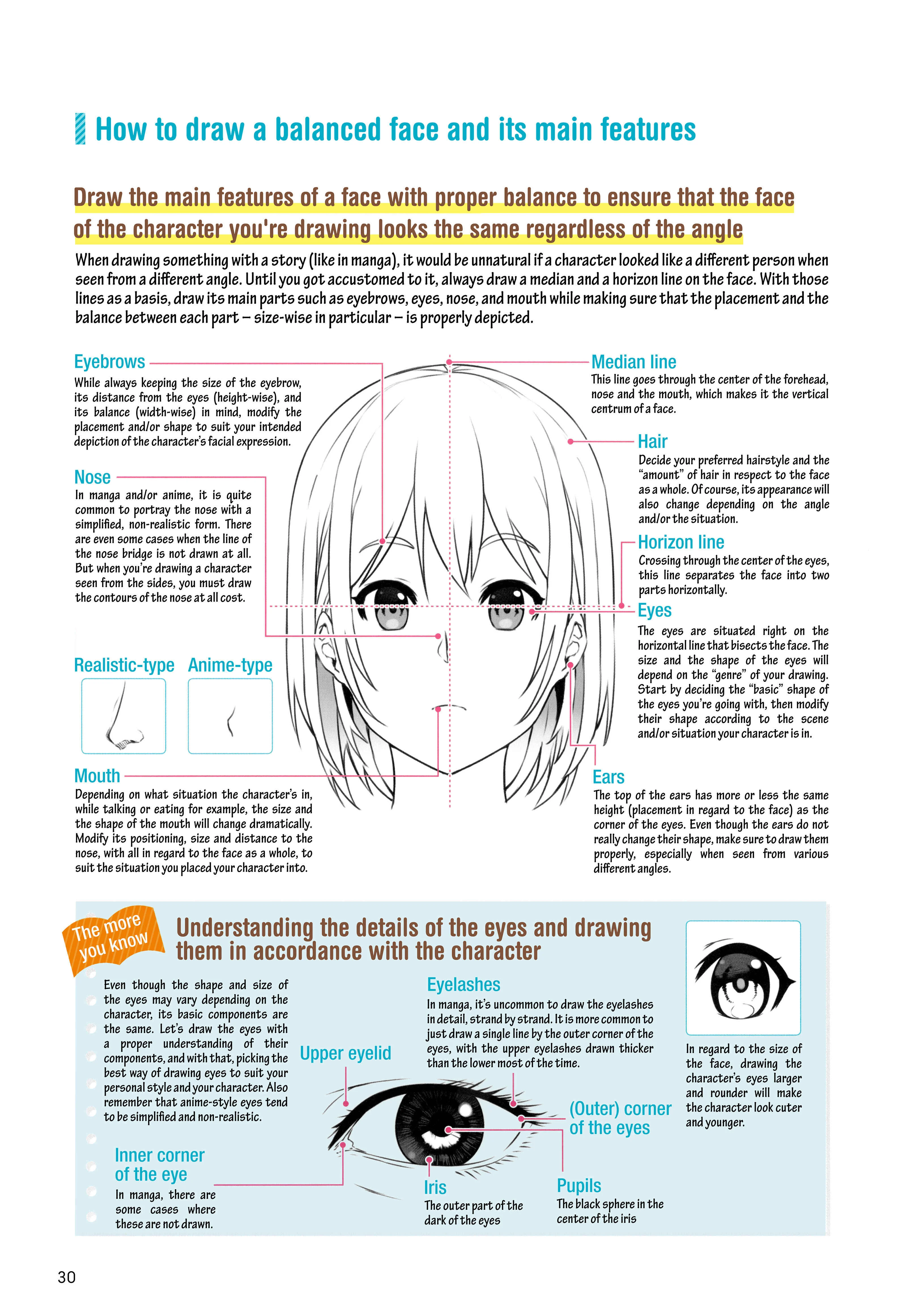 How to Draw a (Slightly) Sexy Girl Chapter 2: The Body Parts of A Girl. - Page 4