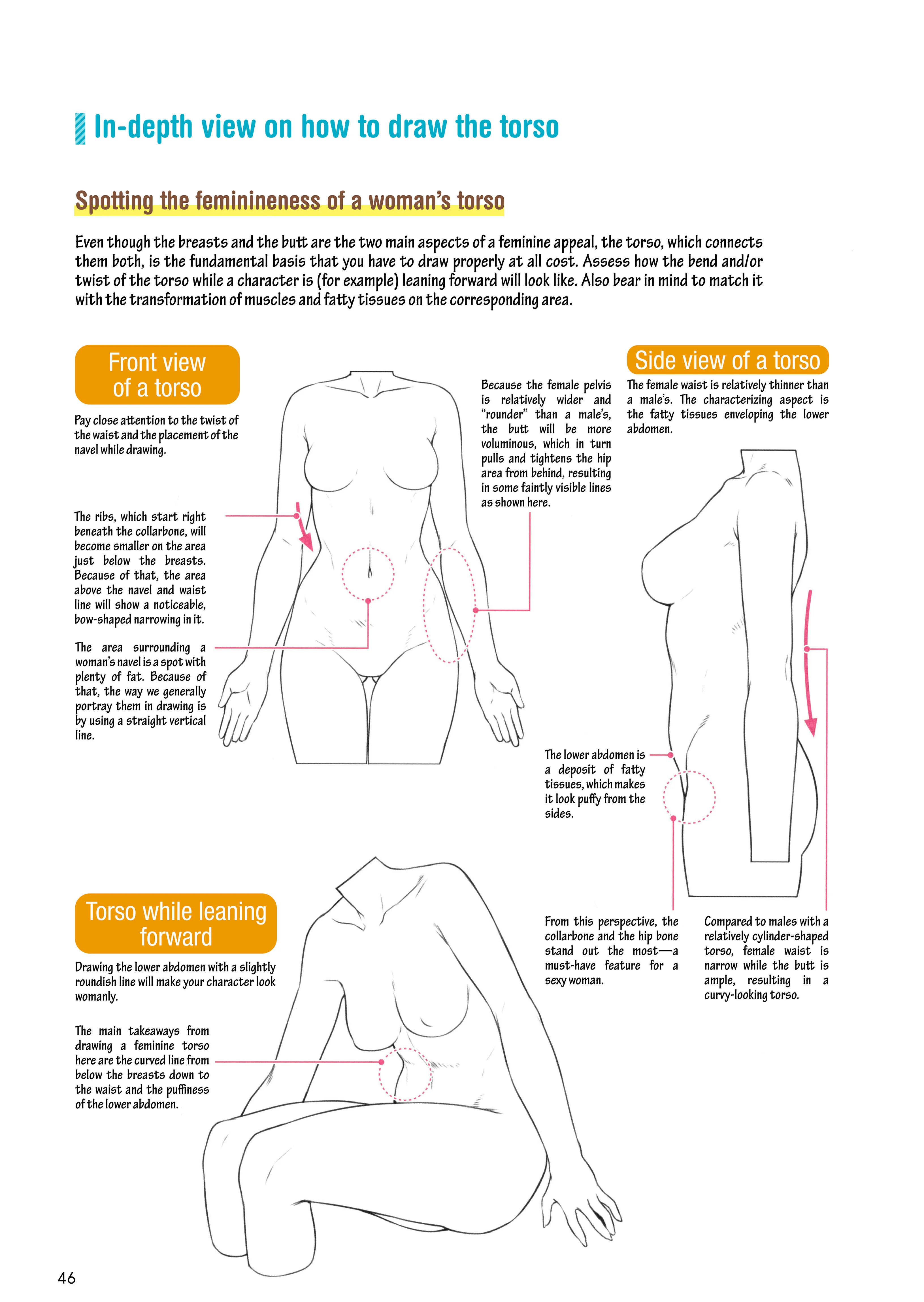How to Draw a (Slightly) Sexy Girl Chapter 2: The Body Parts of A Girl. - Page 20