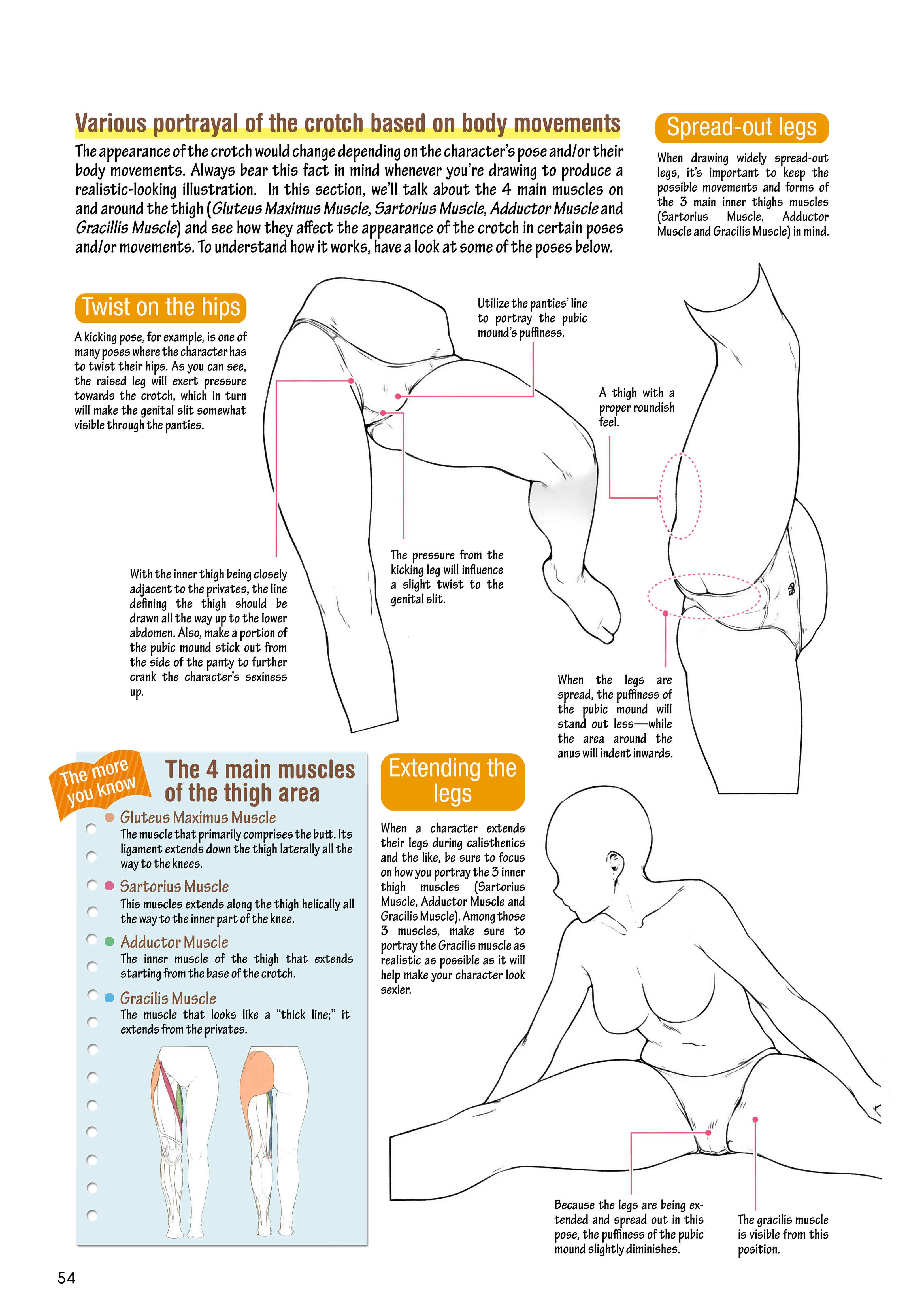 How to Draw a (Slightly) Sexy Girl Chapter 2: The Body Parts of A Girl. - Page 28