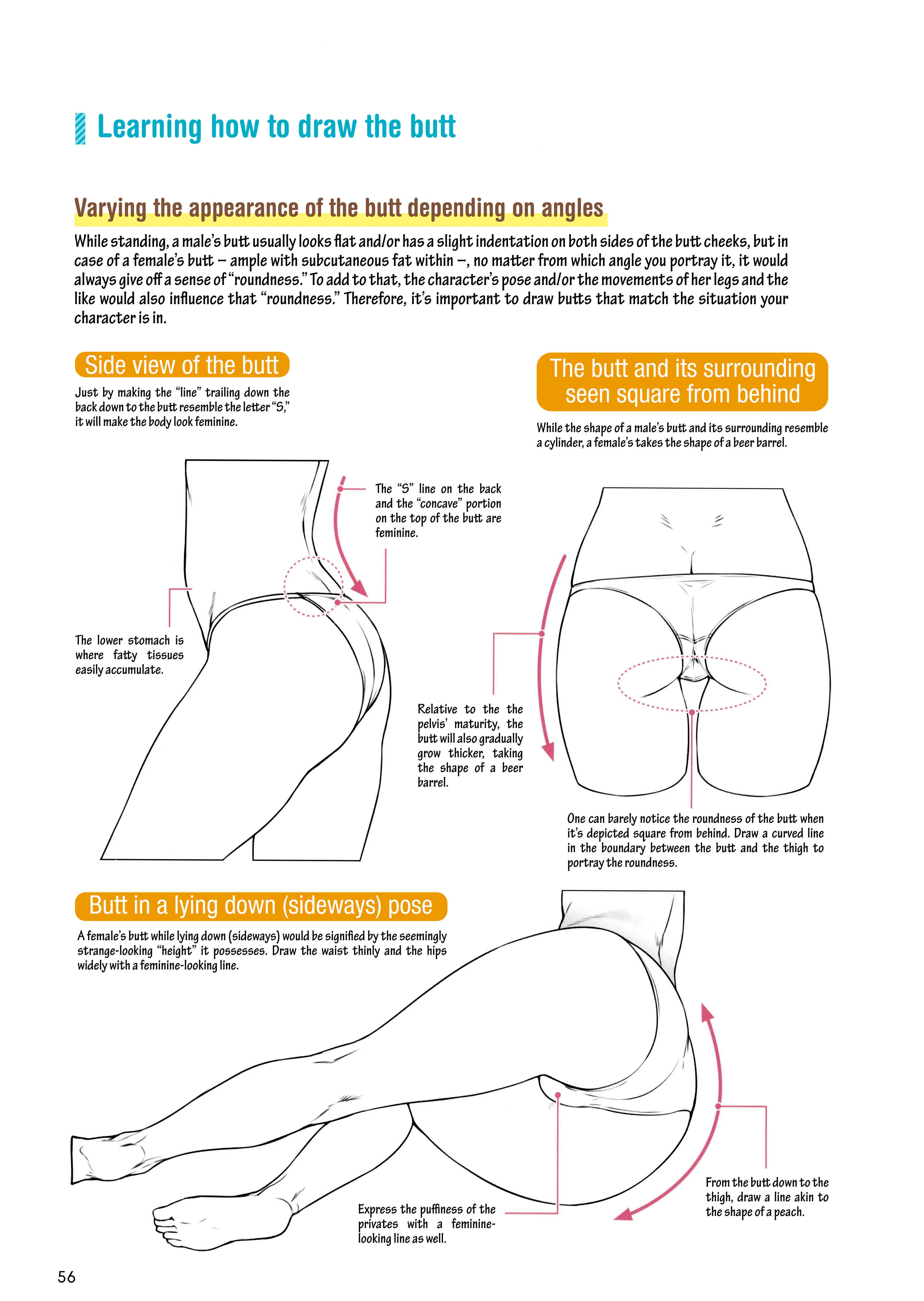 How to Draw a (Slightly) Sexy Girl Chapter 2: The Body Parts of A Girl. - Page 30