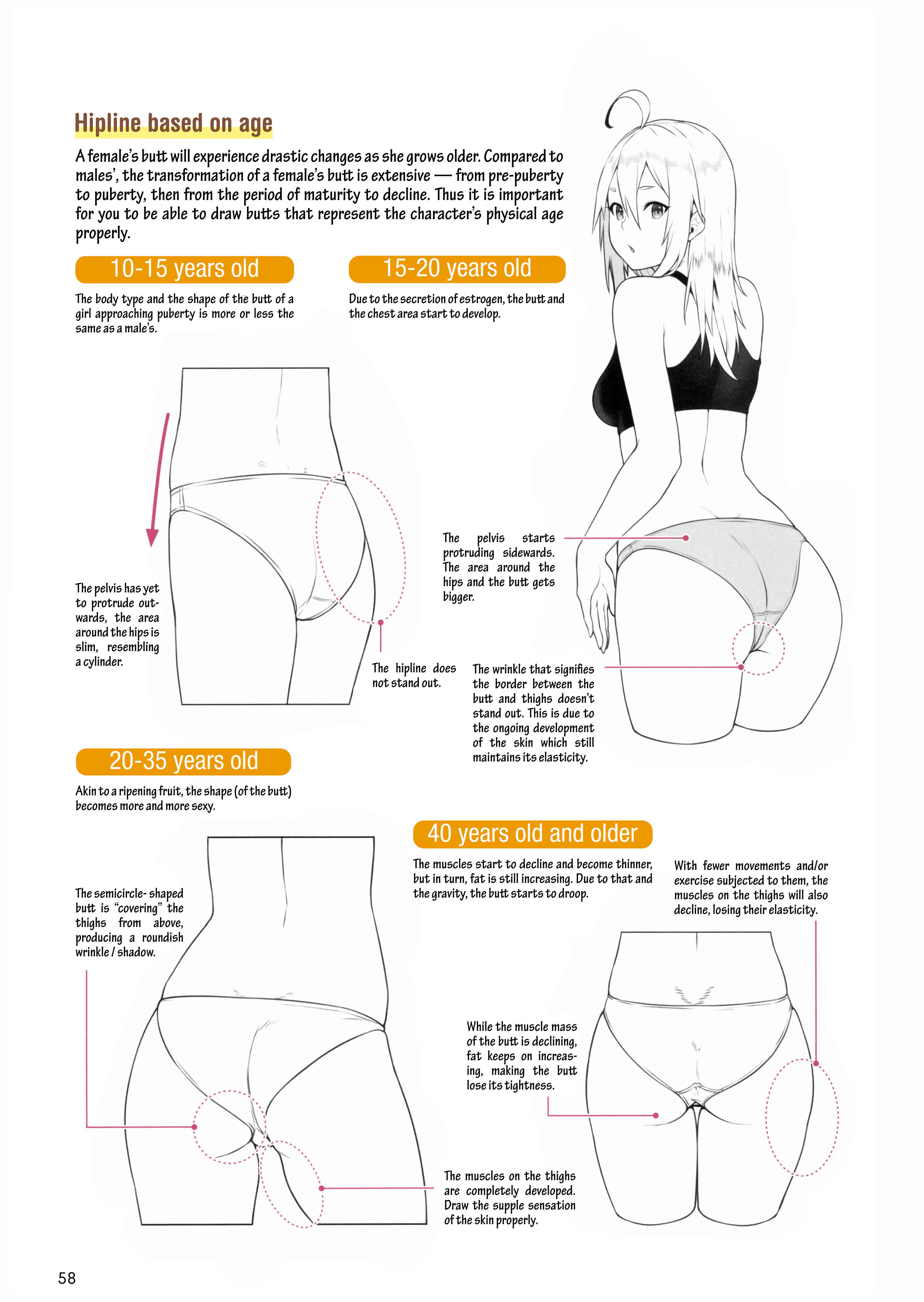 How to Draw a (Slightly) Sexy Girl Chapter 2: The Body Parts of A Girl. - Page 32