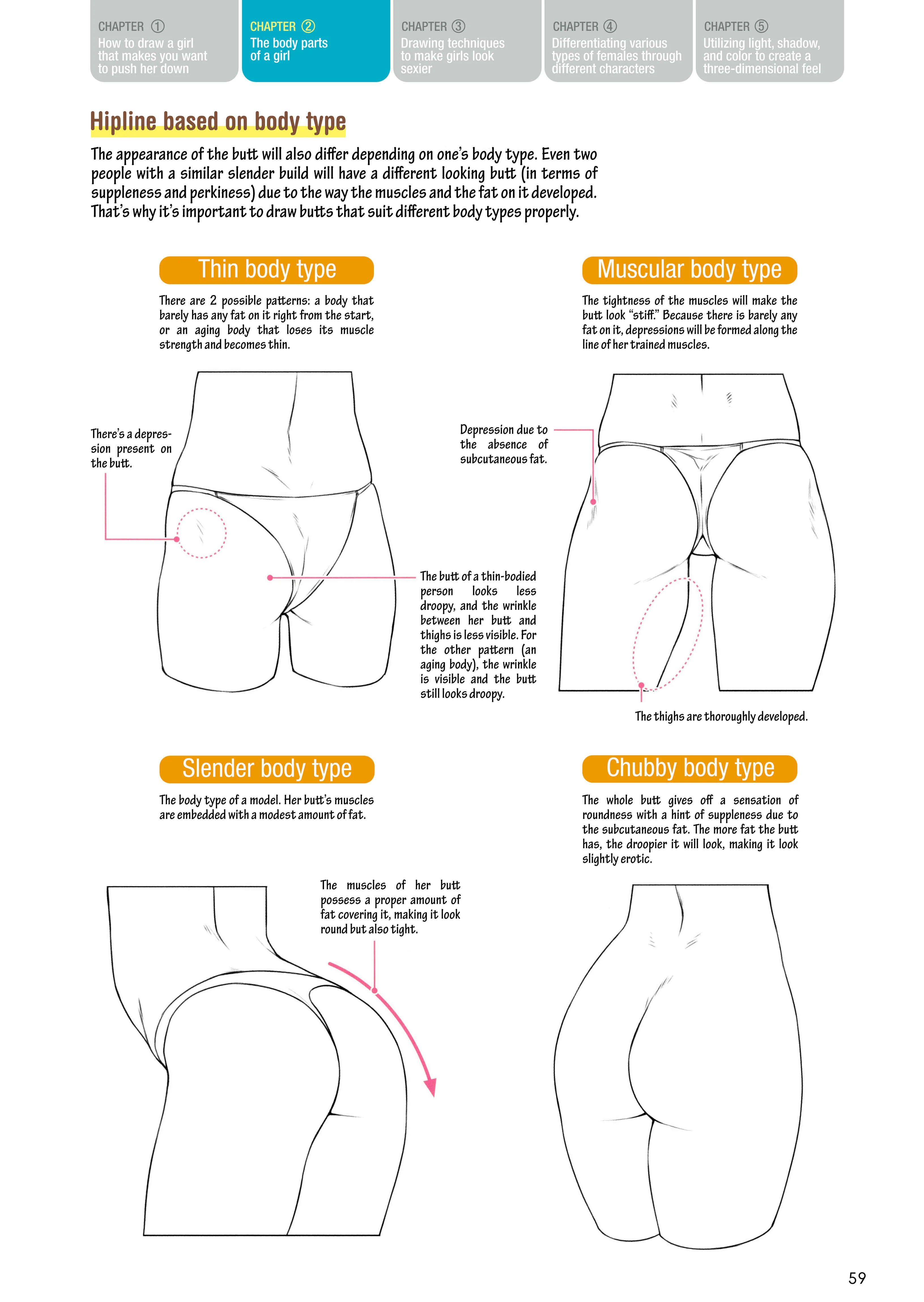 How to Draw a (Slightly) Sexy Girl Chapter 2: The Body Parts of A Girl. - Page 33