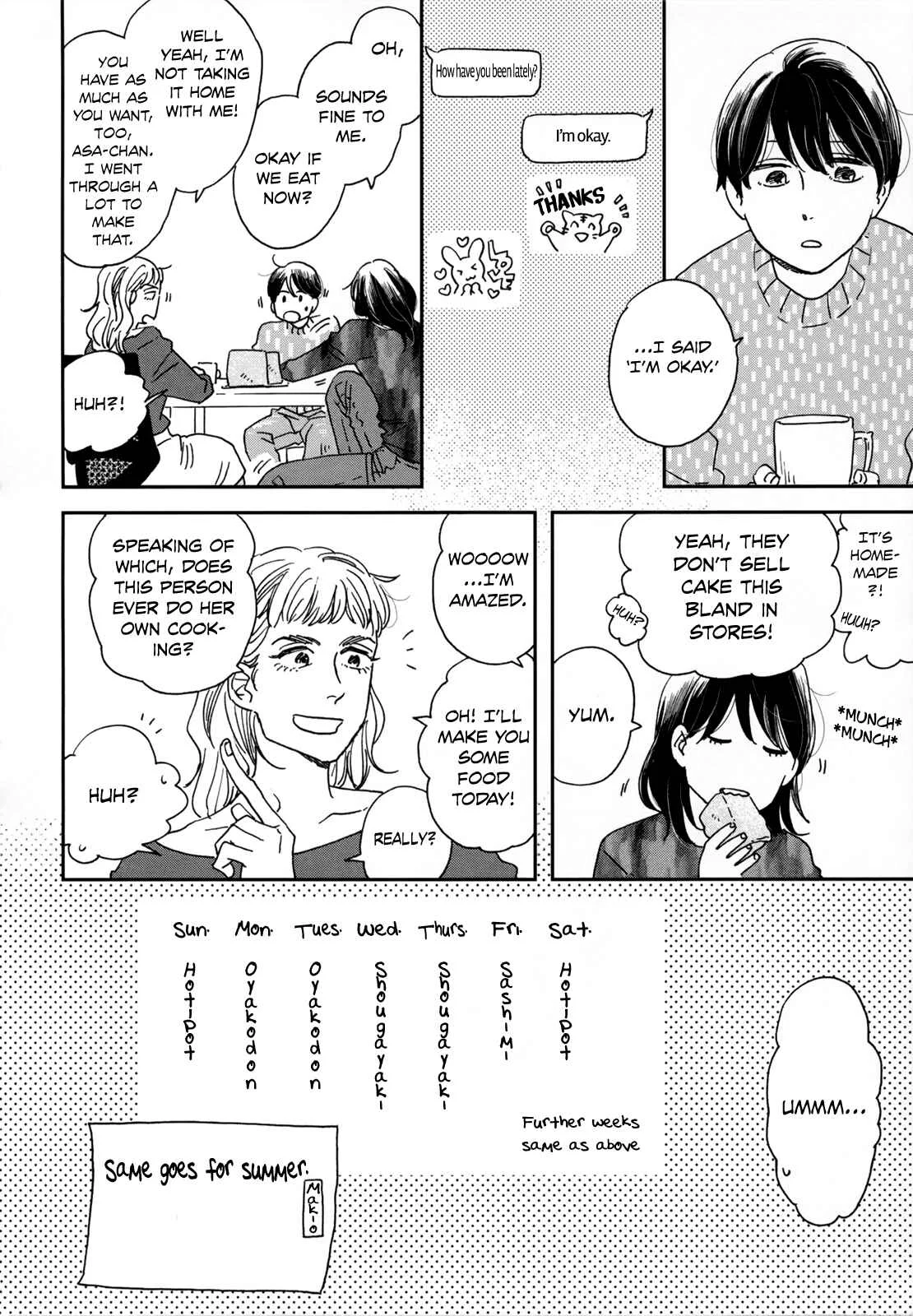 Ikoku Nikki Chapter 4: page.4 - Page 10