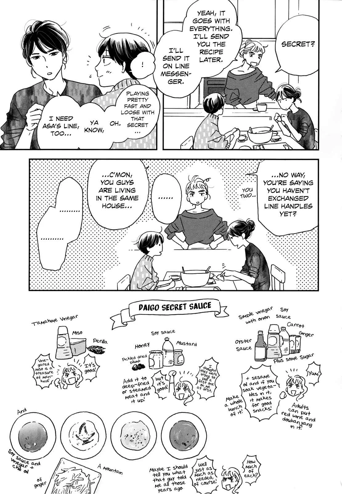 Ikoku Nikki Chapter 4: page.4 - Page 21