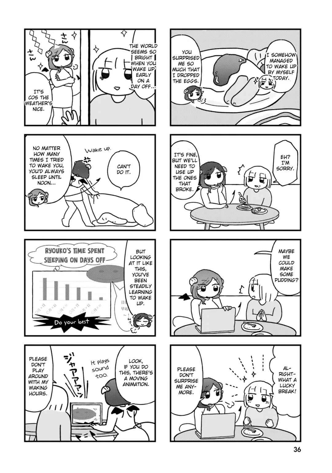 Keiyaku Shimasho Chapter 4: The Two's Day Off - Page 2