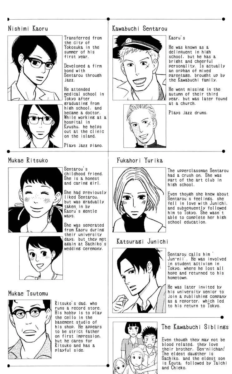 Kids on the Slope Chapter 46: Bonustrack 1 - Page 2