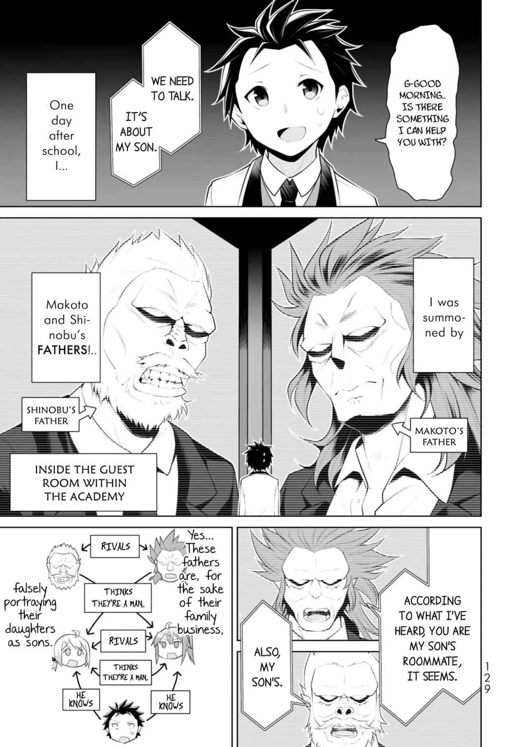 Koitsura no Shoutai ga Onna dato Ore dake ga Shitteiru Chapter 5: Is this what they call male bonding? - Page 1