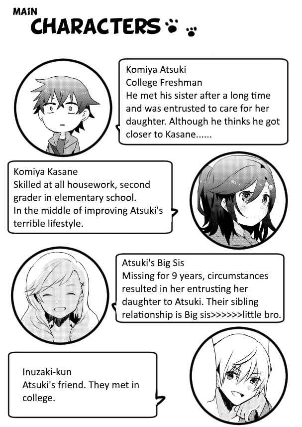Koneko Hiroimashita Chapter 2.1 - Page 2