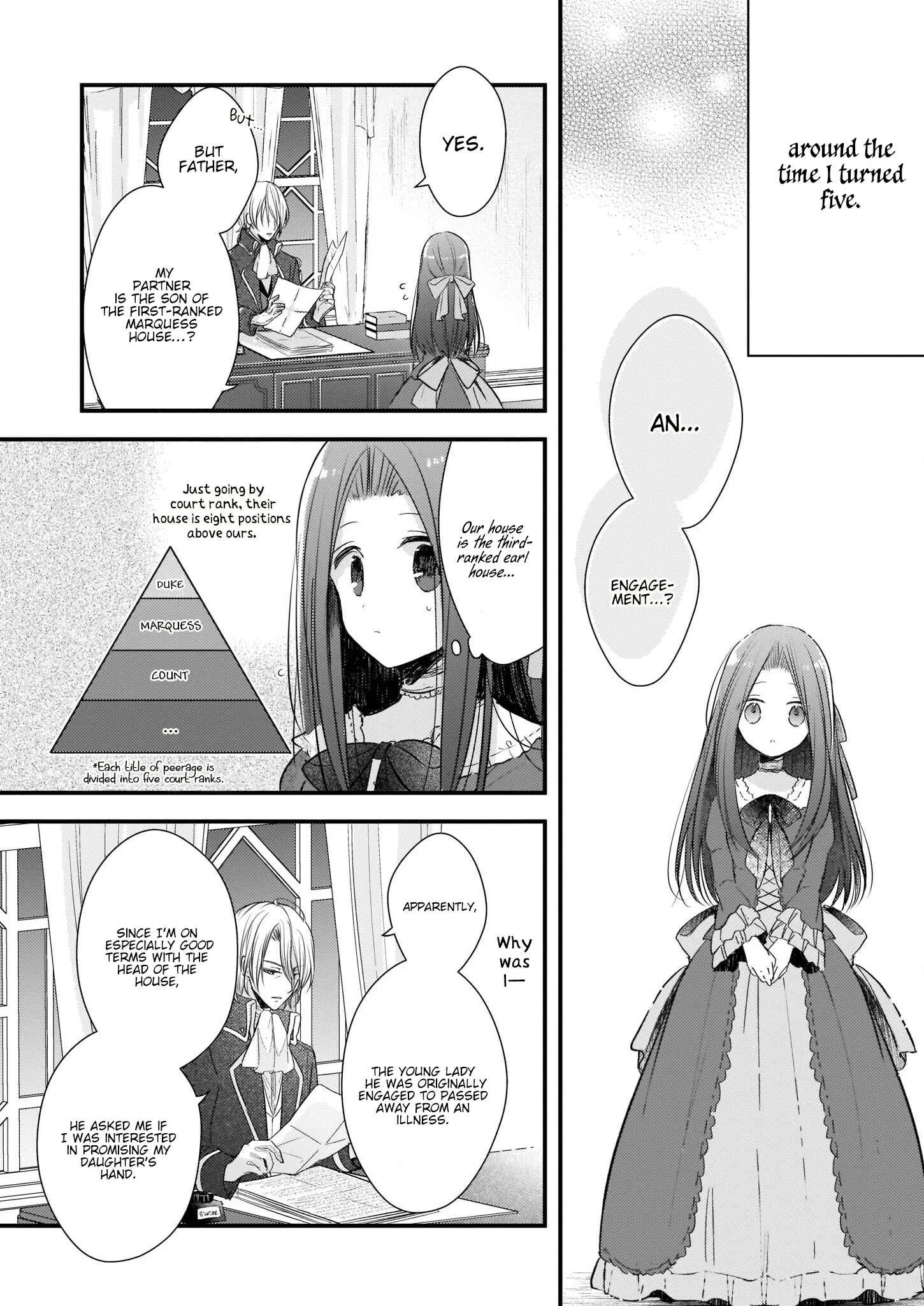 Konyakusha wa, watashi no imouto ni koi o suru Chapter 0: Prologue - Page 10