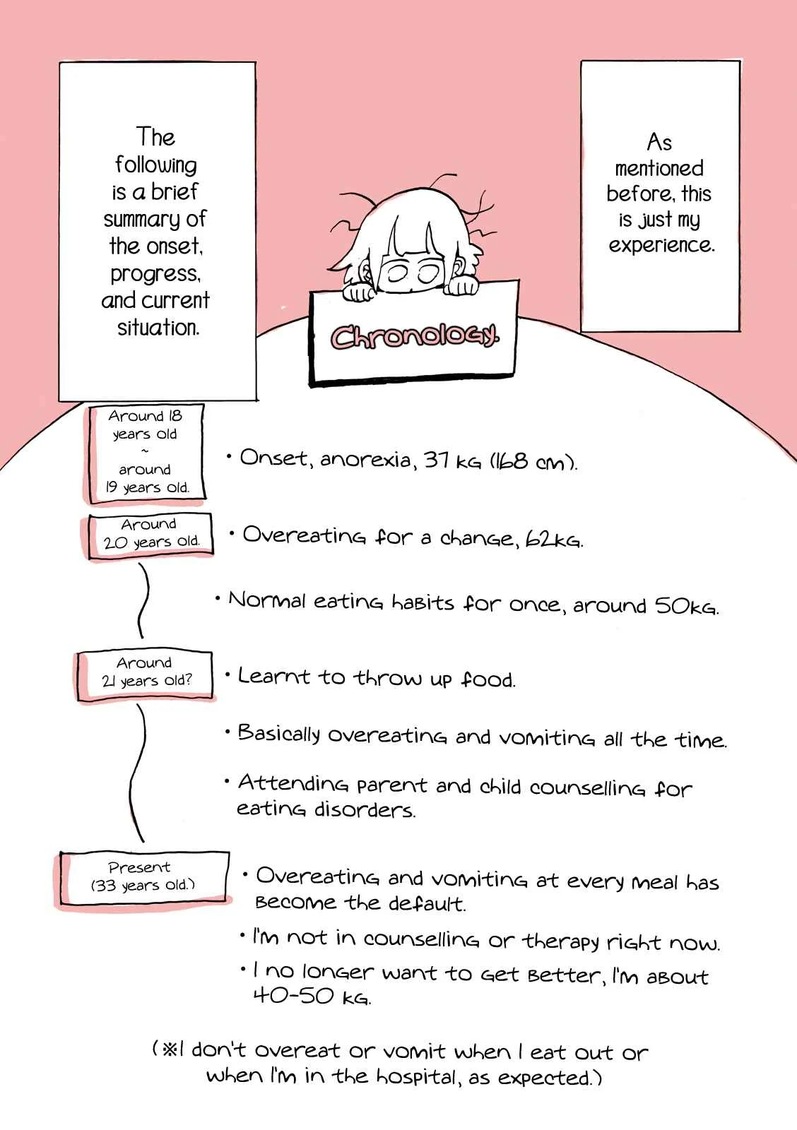 Kore wa Yuganda Shokurepo desu Chapter 1: This Is a Warped Food Report - Page 4