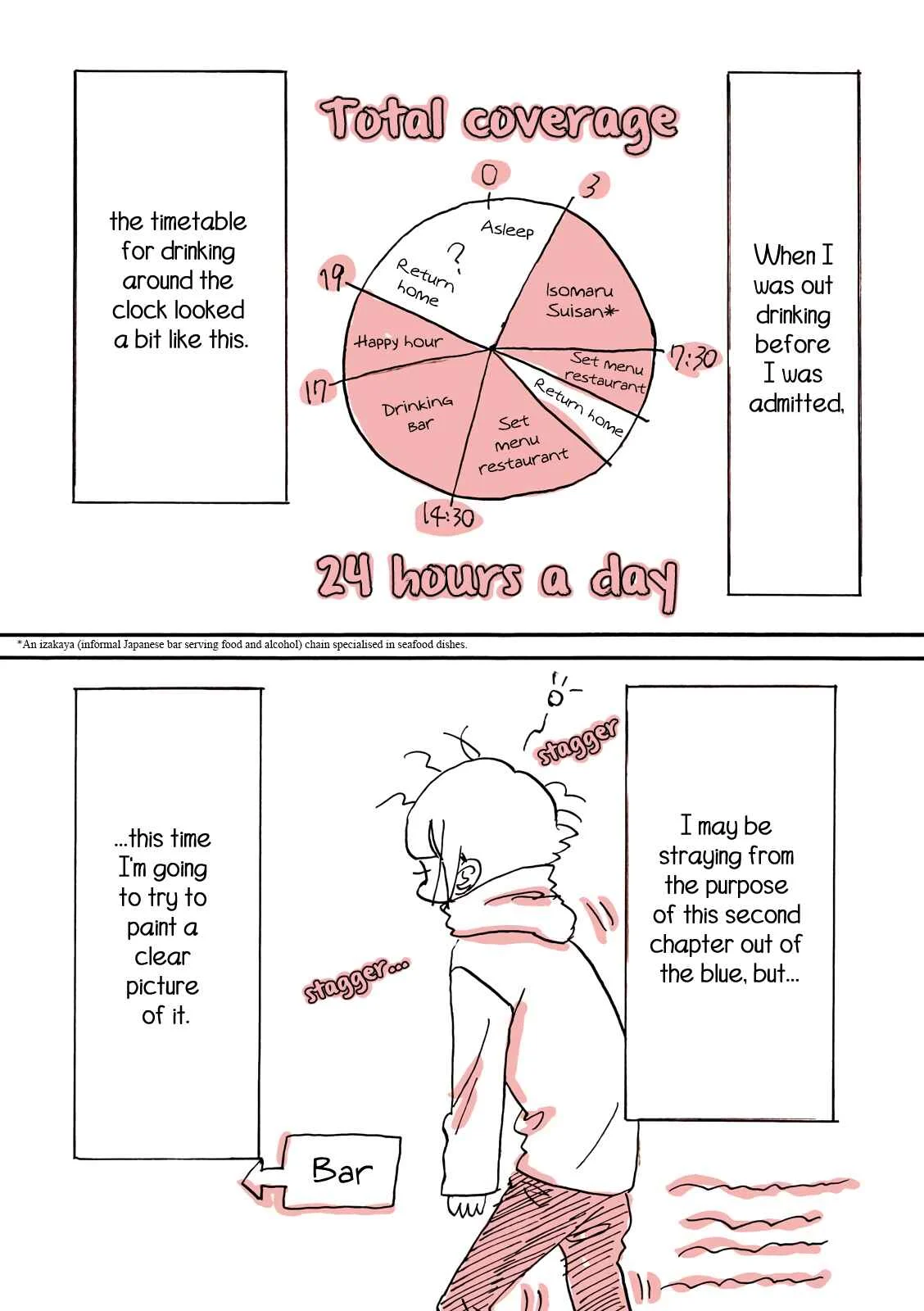 Kore wa Yuganda Shokurepo desu Chapter 2: This Is What Happens When You Drink Around the Clock, Every Day - Page 2