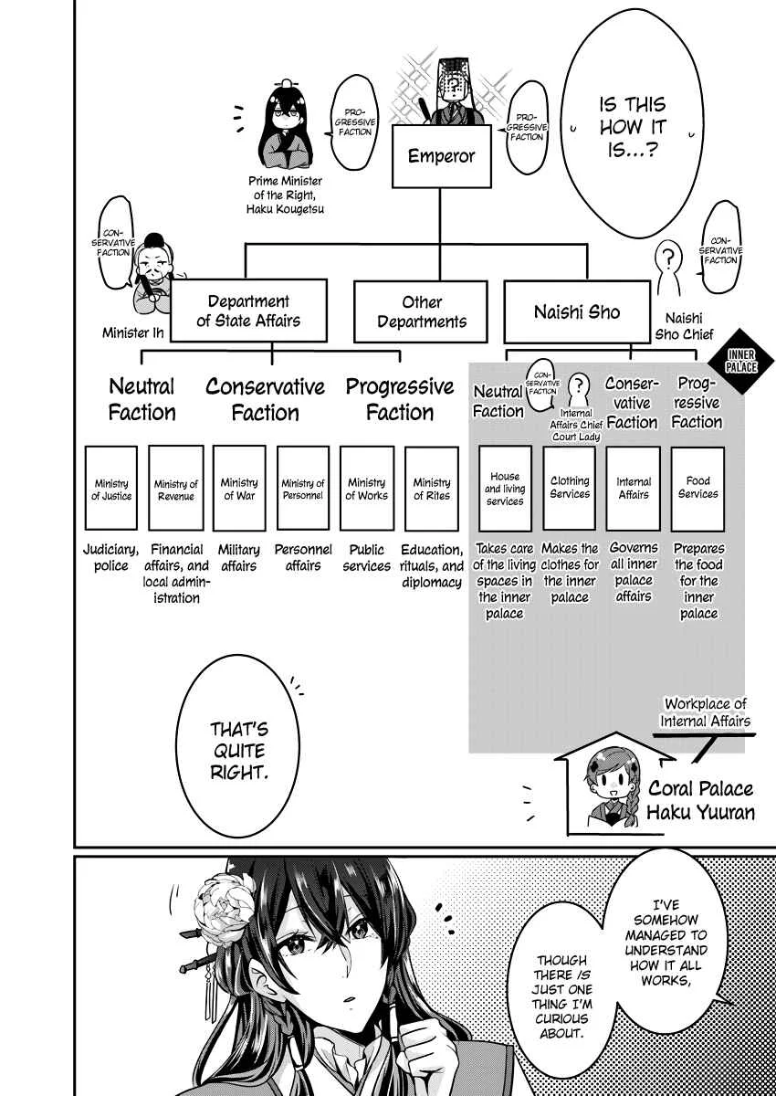 Koukyuuhi no Kanrinin Chapter 2 - Page 4
